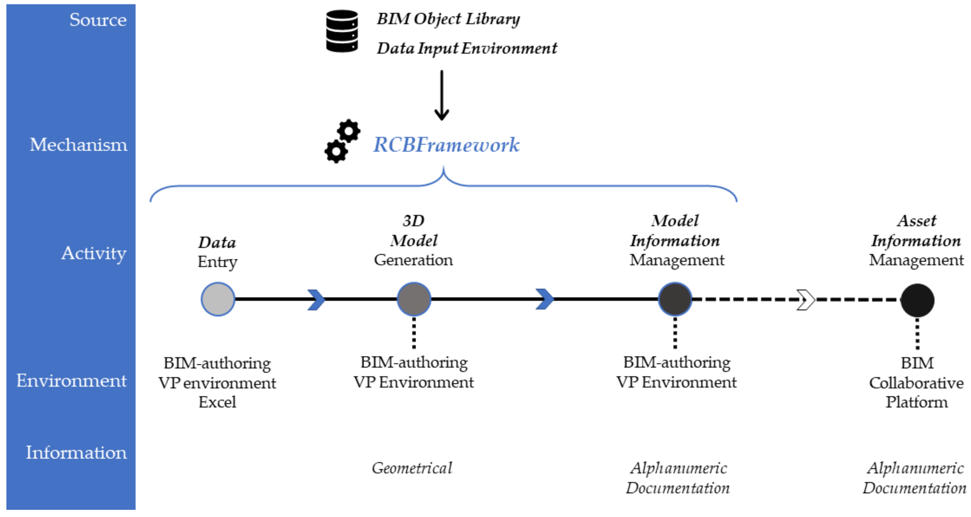 Sustainability 14 11767 g002