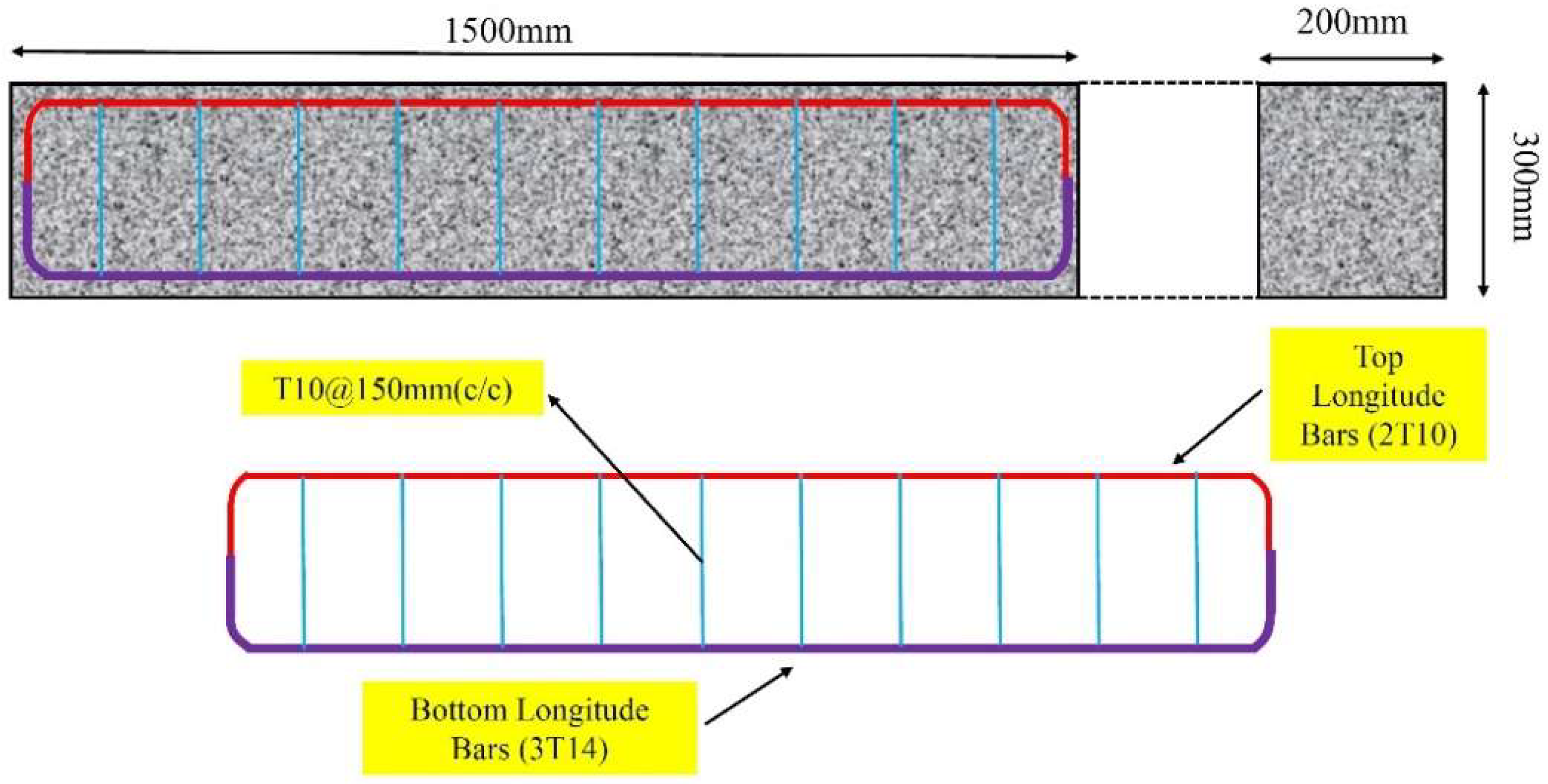 Sustainability 14 11769 g004 550