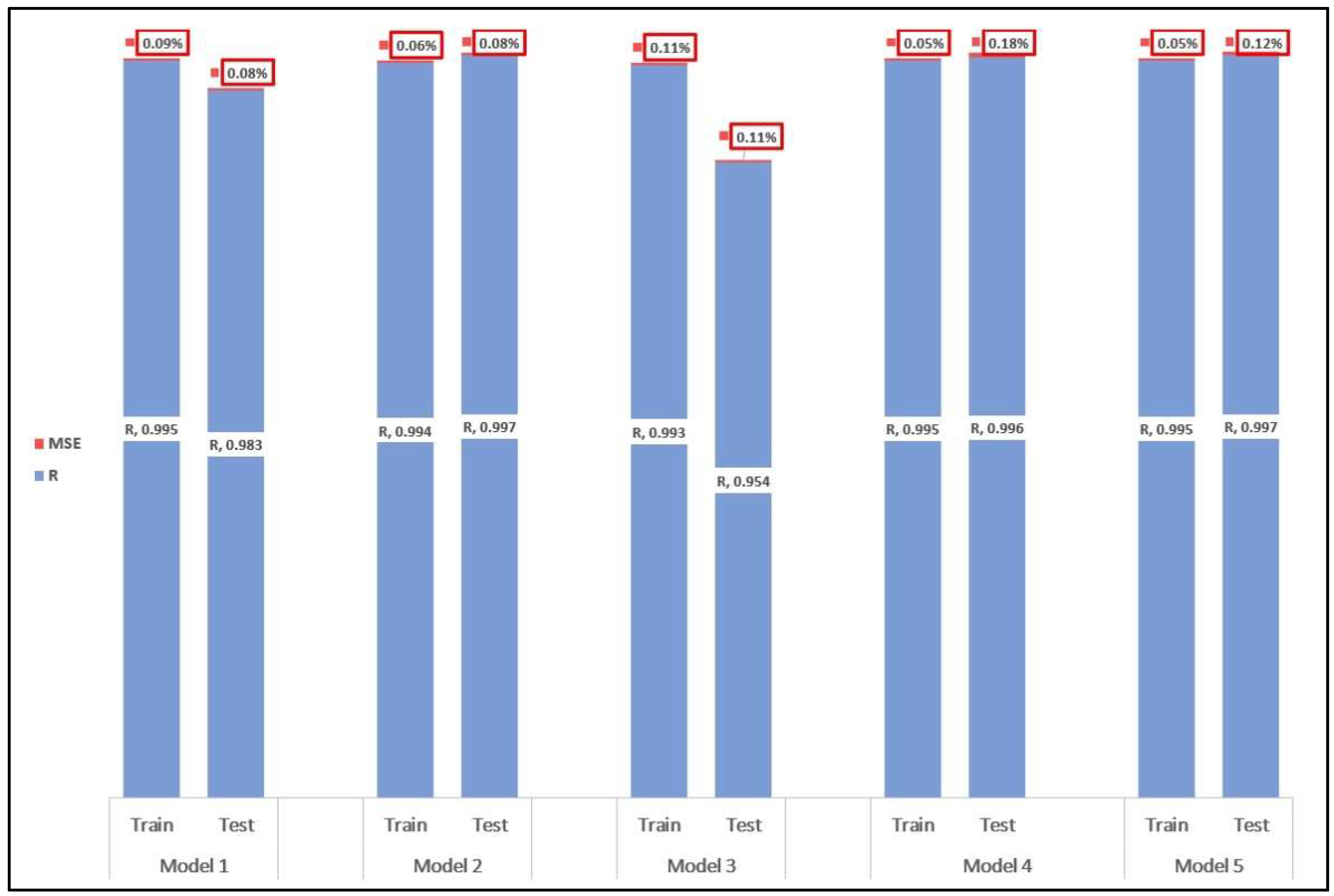 Sustainability 14 11769 g011 550