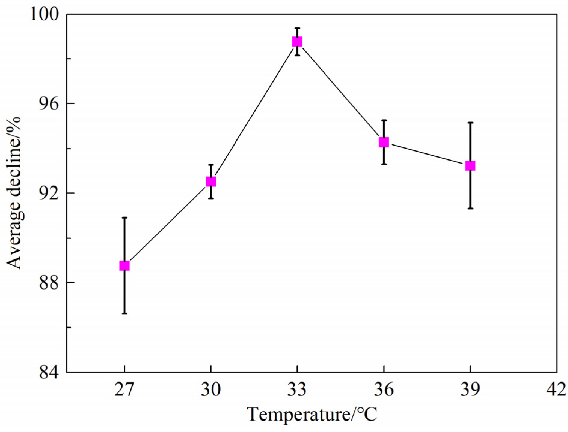 Sustainability 14 11770 g003