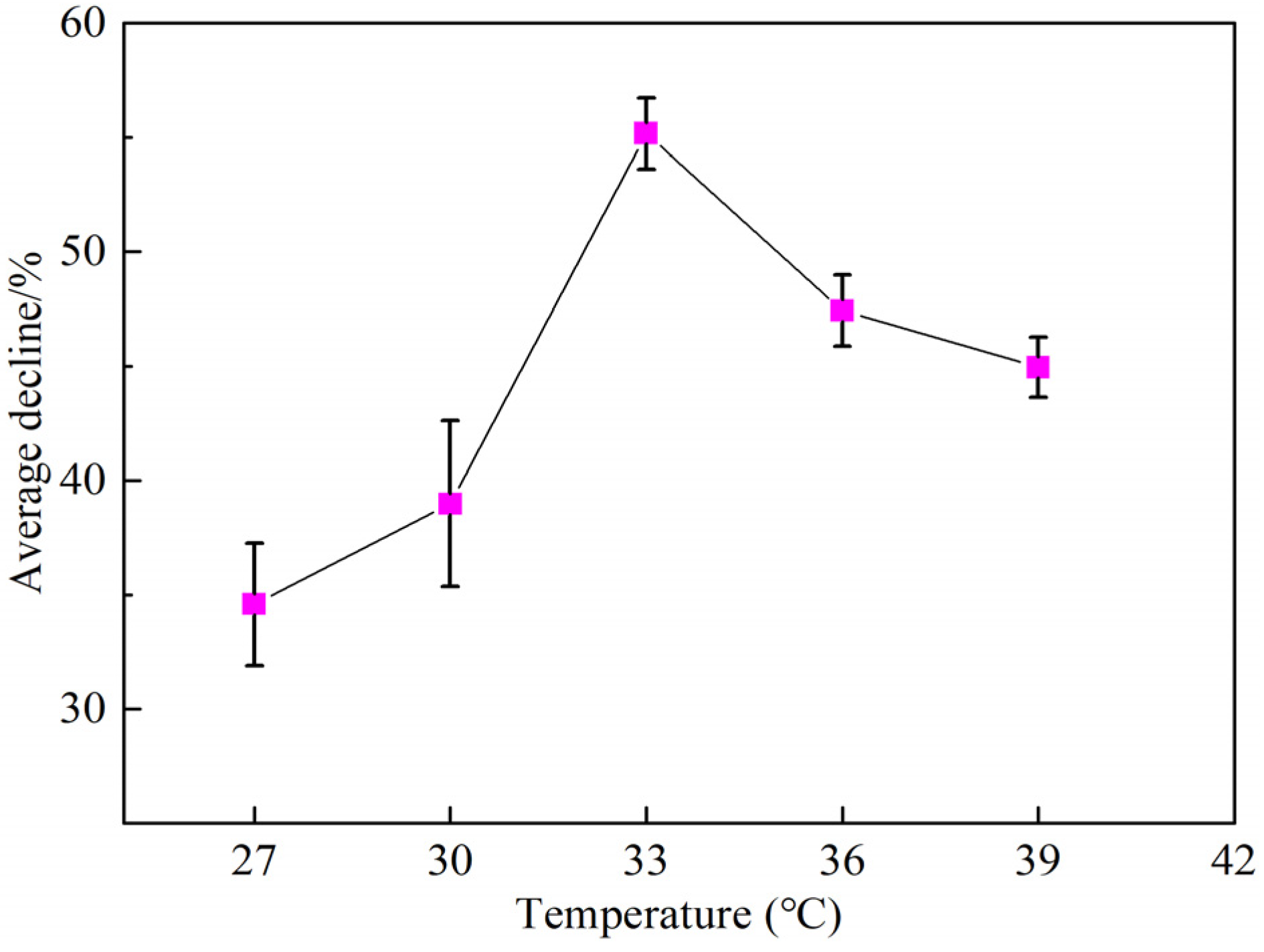 Sustainability 14 11770 g004
