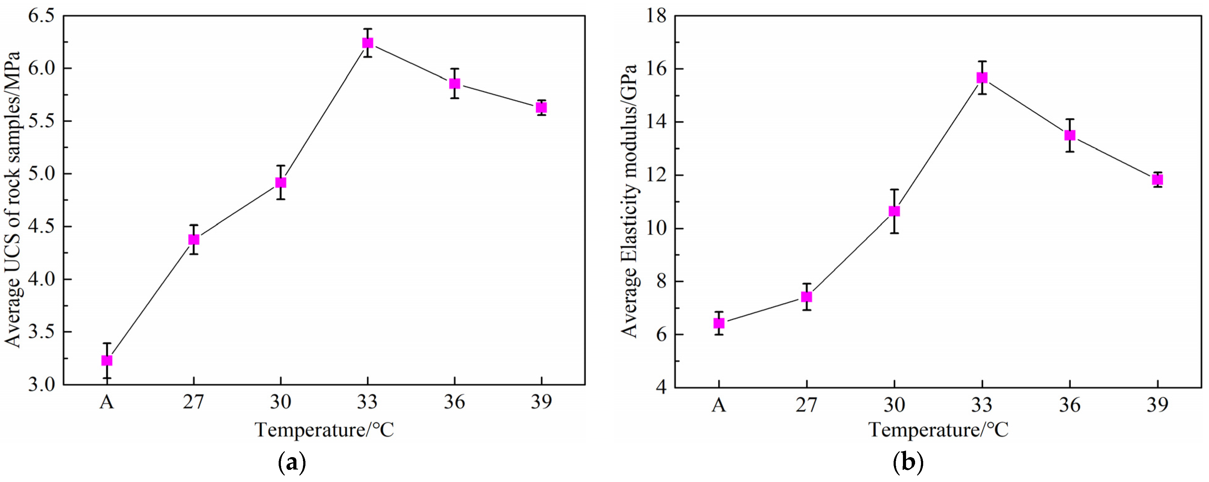 Sustainability 14 11770 g005