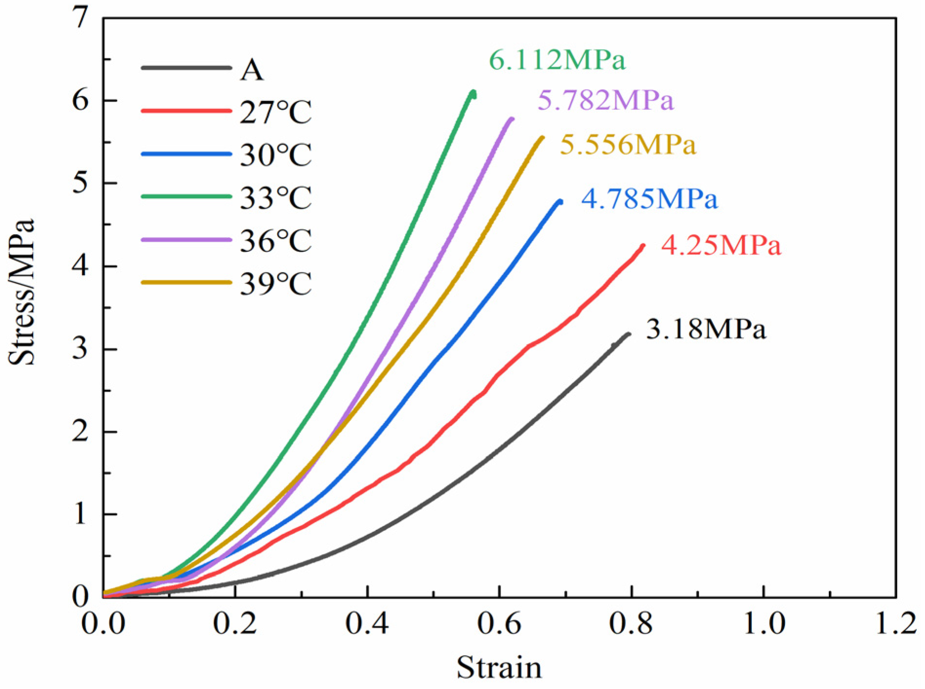 Sustainability 14 11770 g006