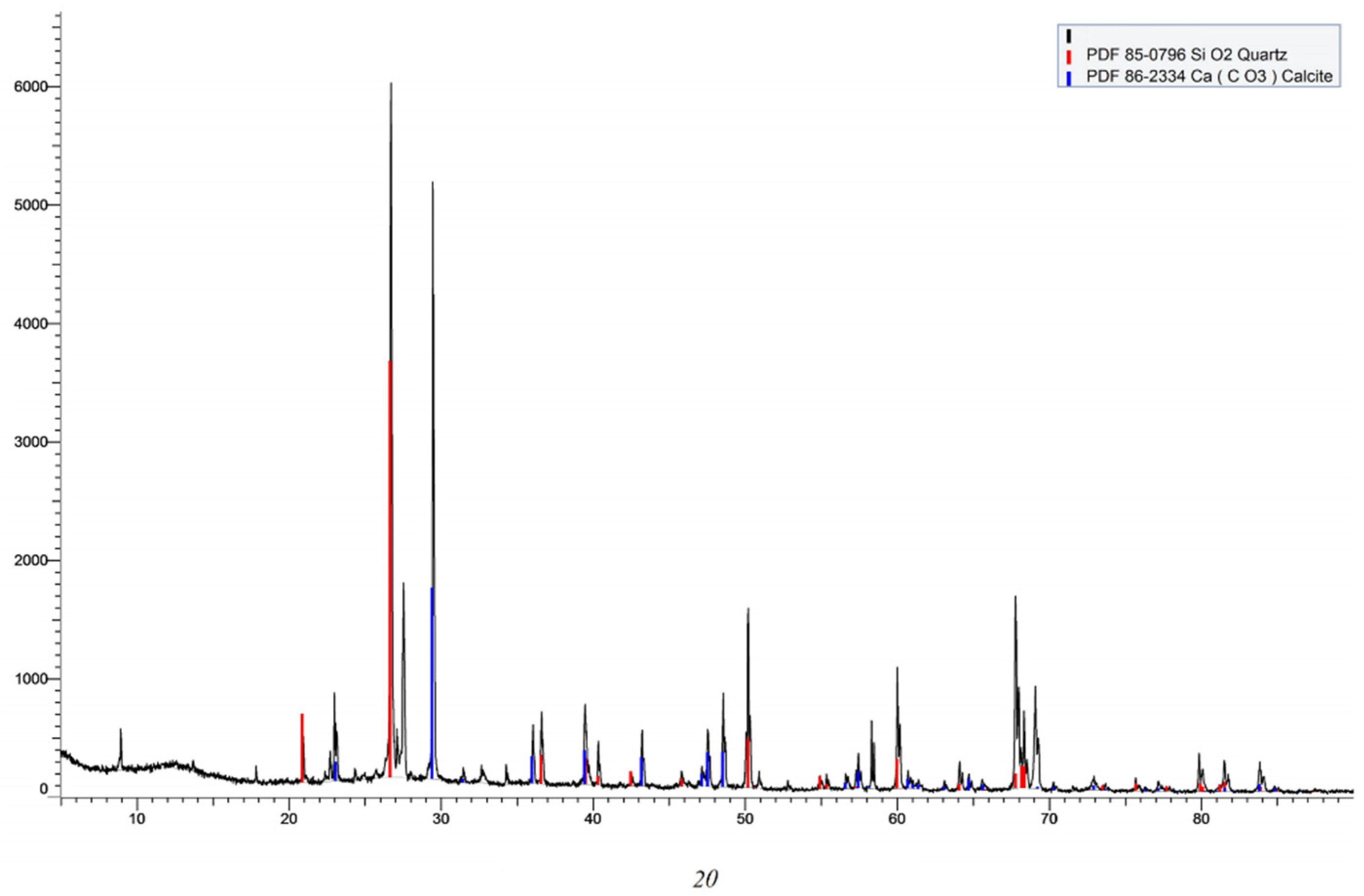 Sustainability 14 11770 g007