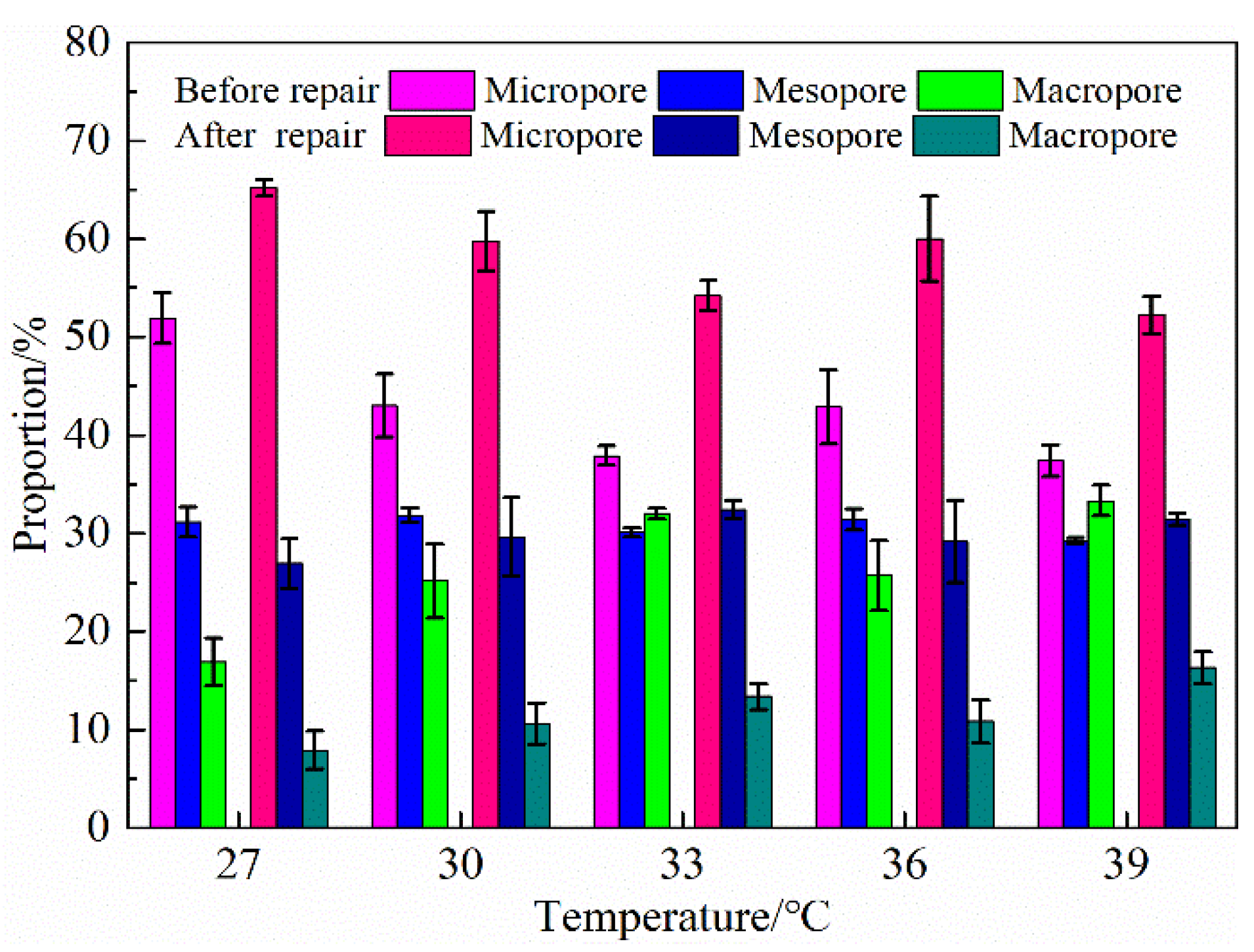 Sustainability 14 11770 g009