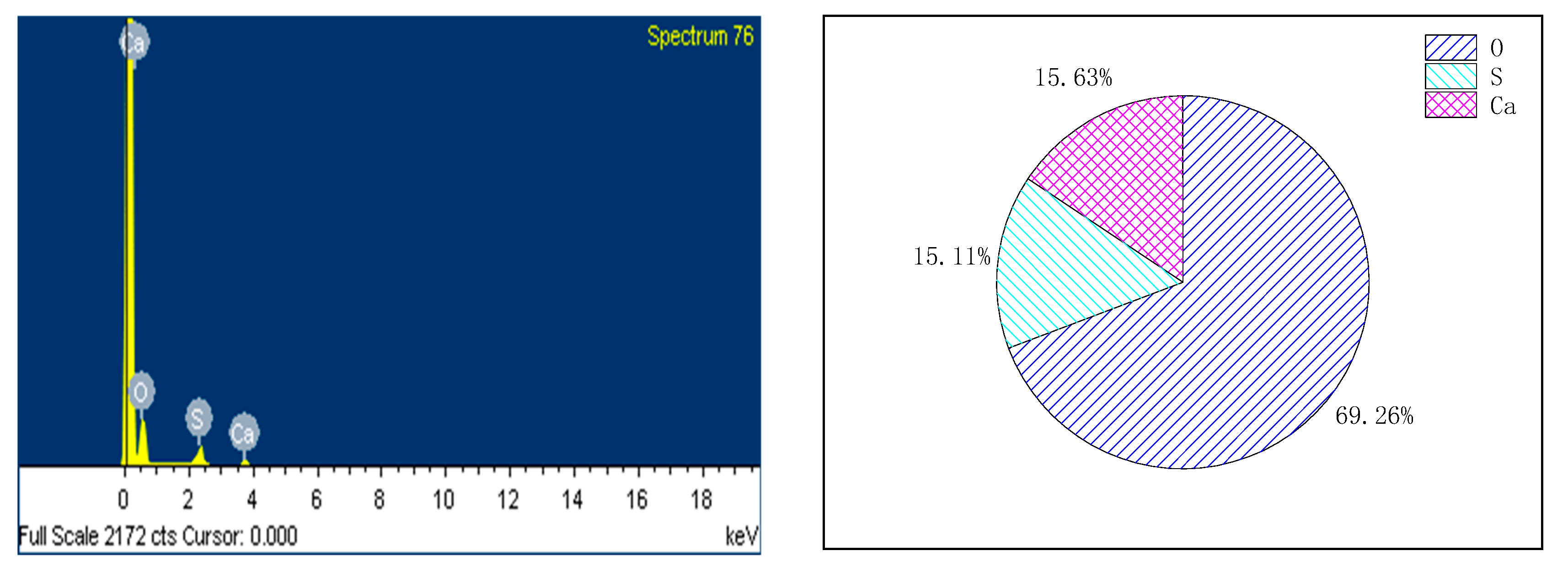 Sustainability 14 11771 g004 550