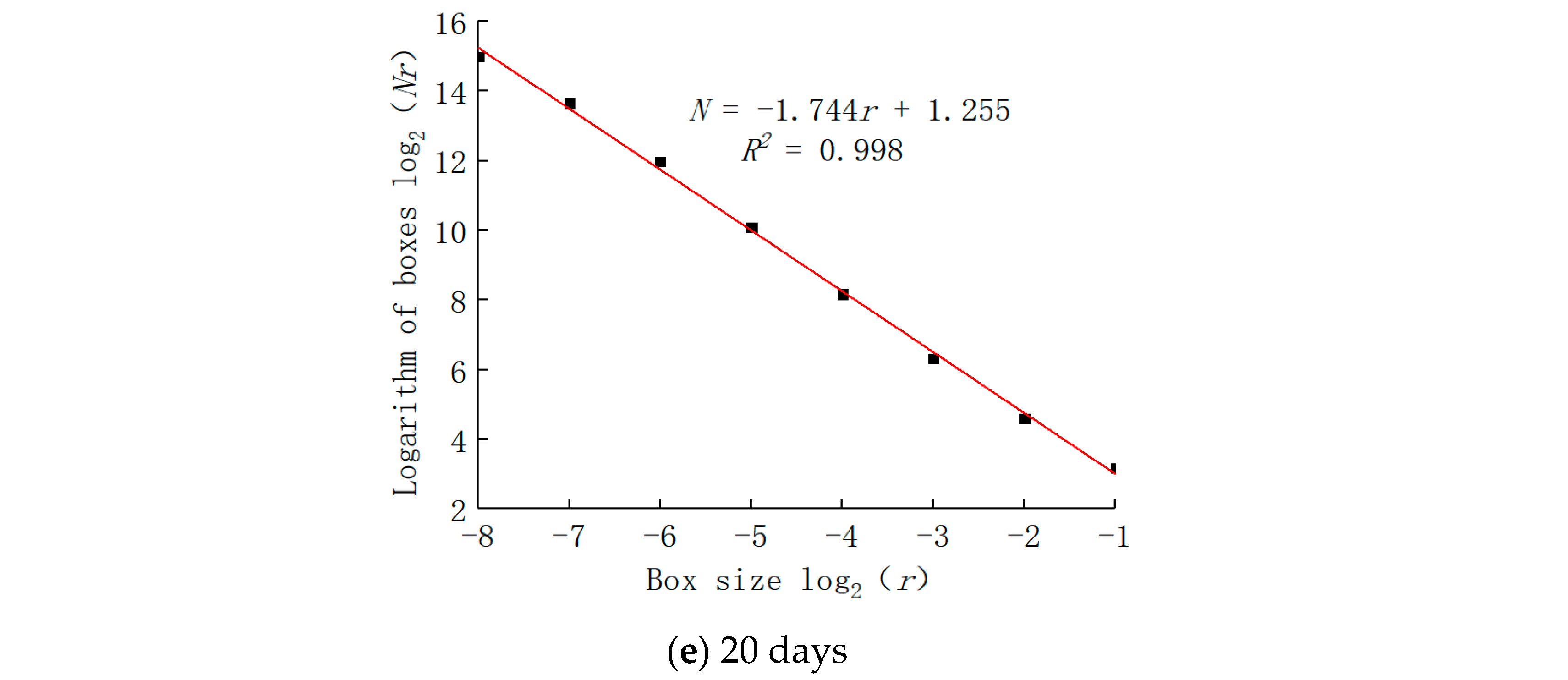 Sustainability 14 11771 g009b 550