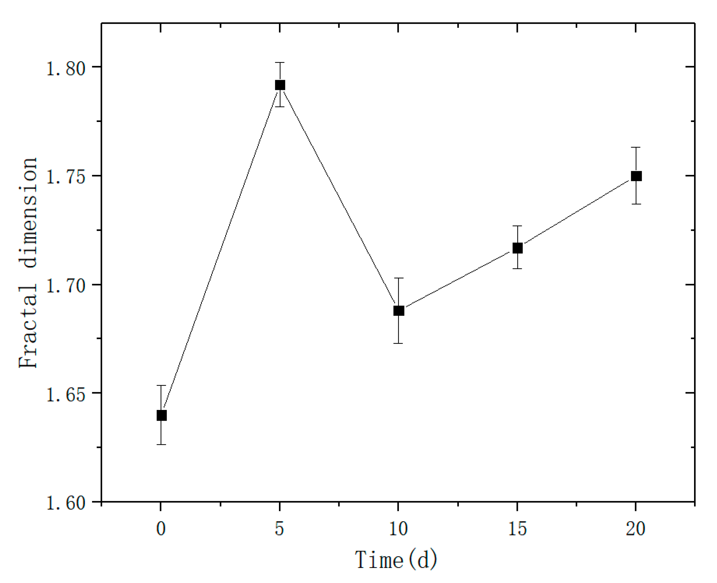 Sustainability 14 11771 g010 550