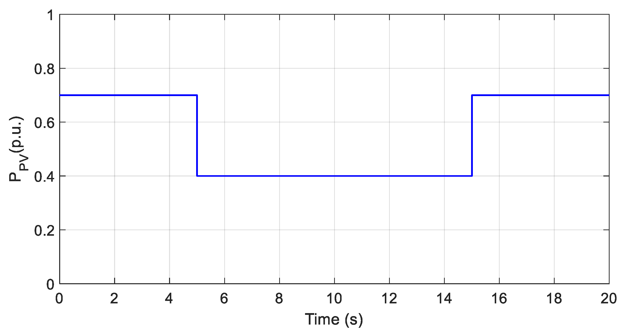 Sustainability 14 11772 g003