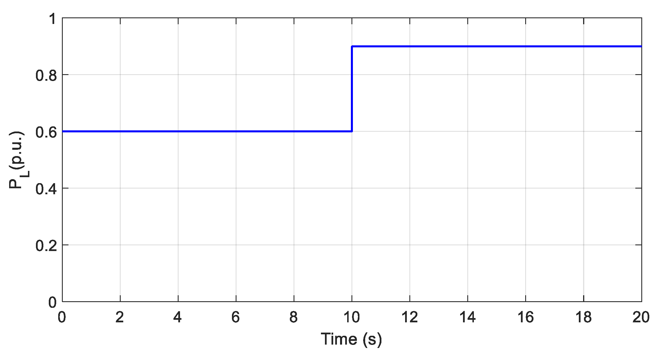 Sustainability 14 11772 g005