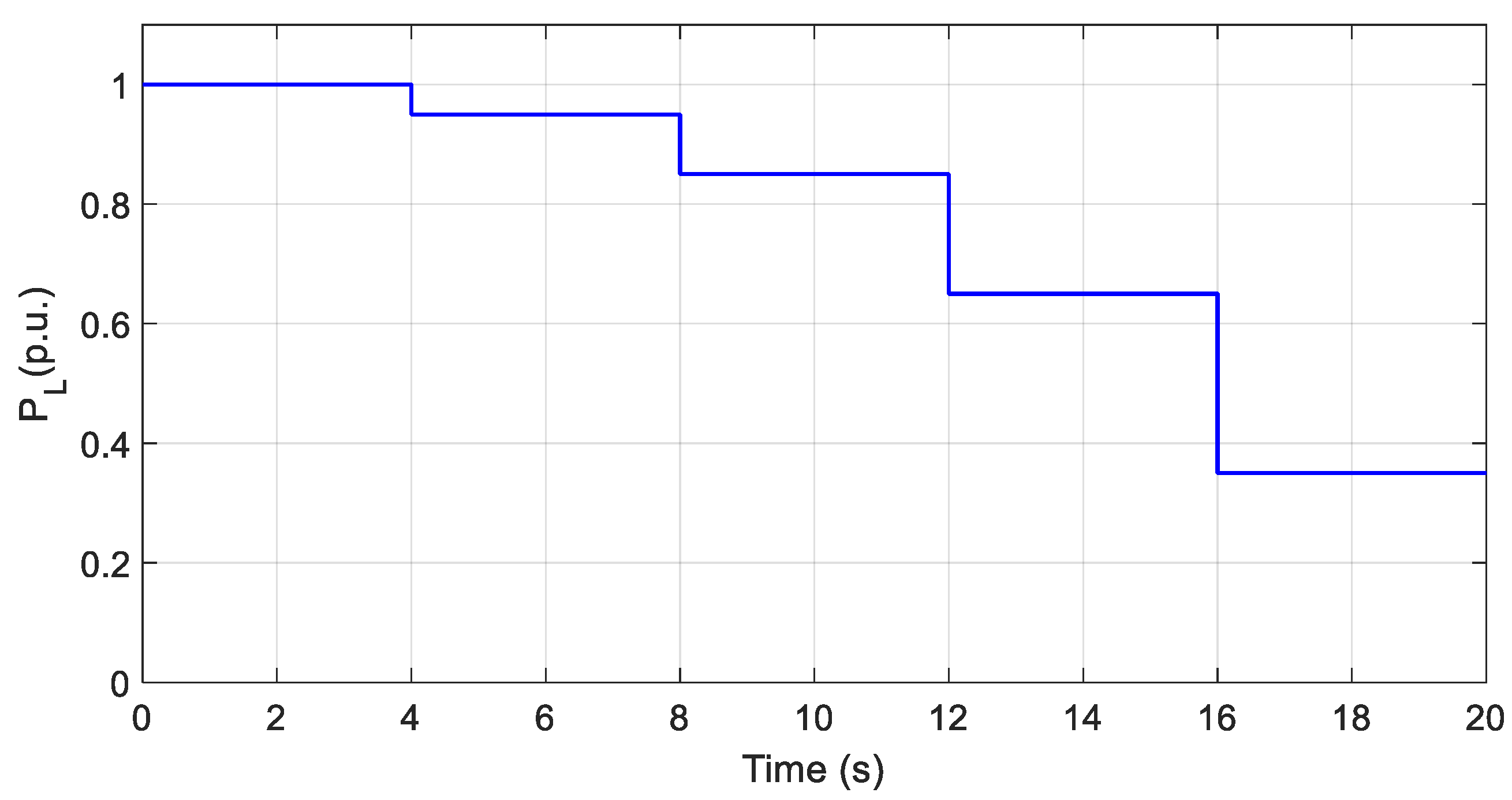 Sustainability 14 11772 g011