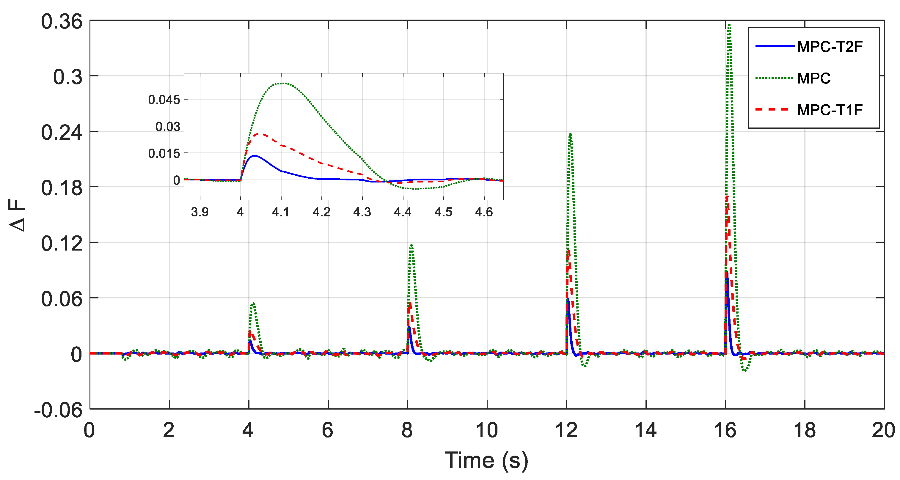 Sustainability 14 11772 g012