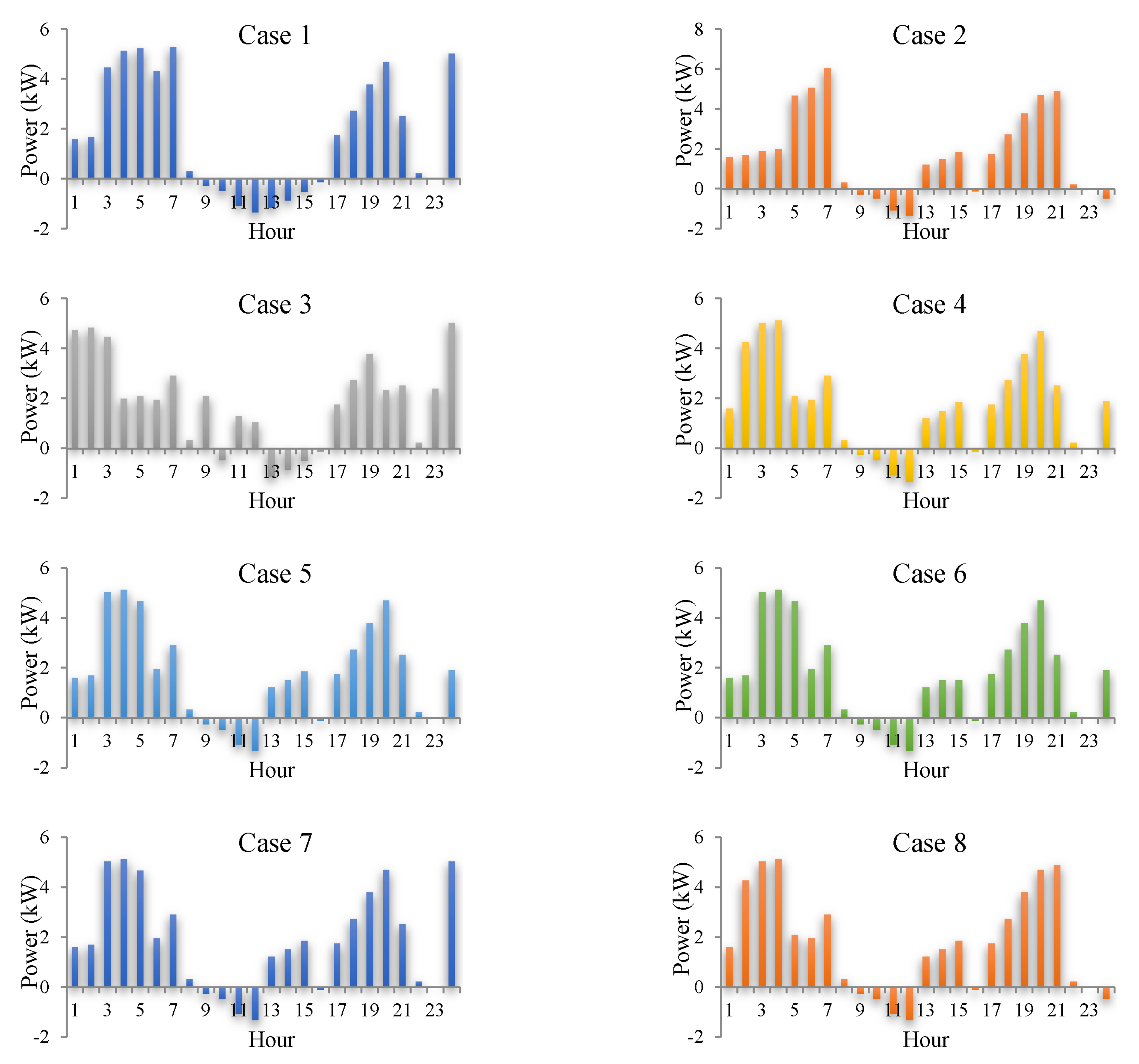 Sustainability 14 11773 g009a