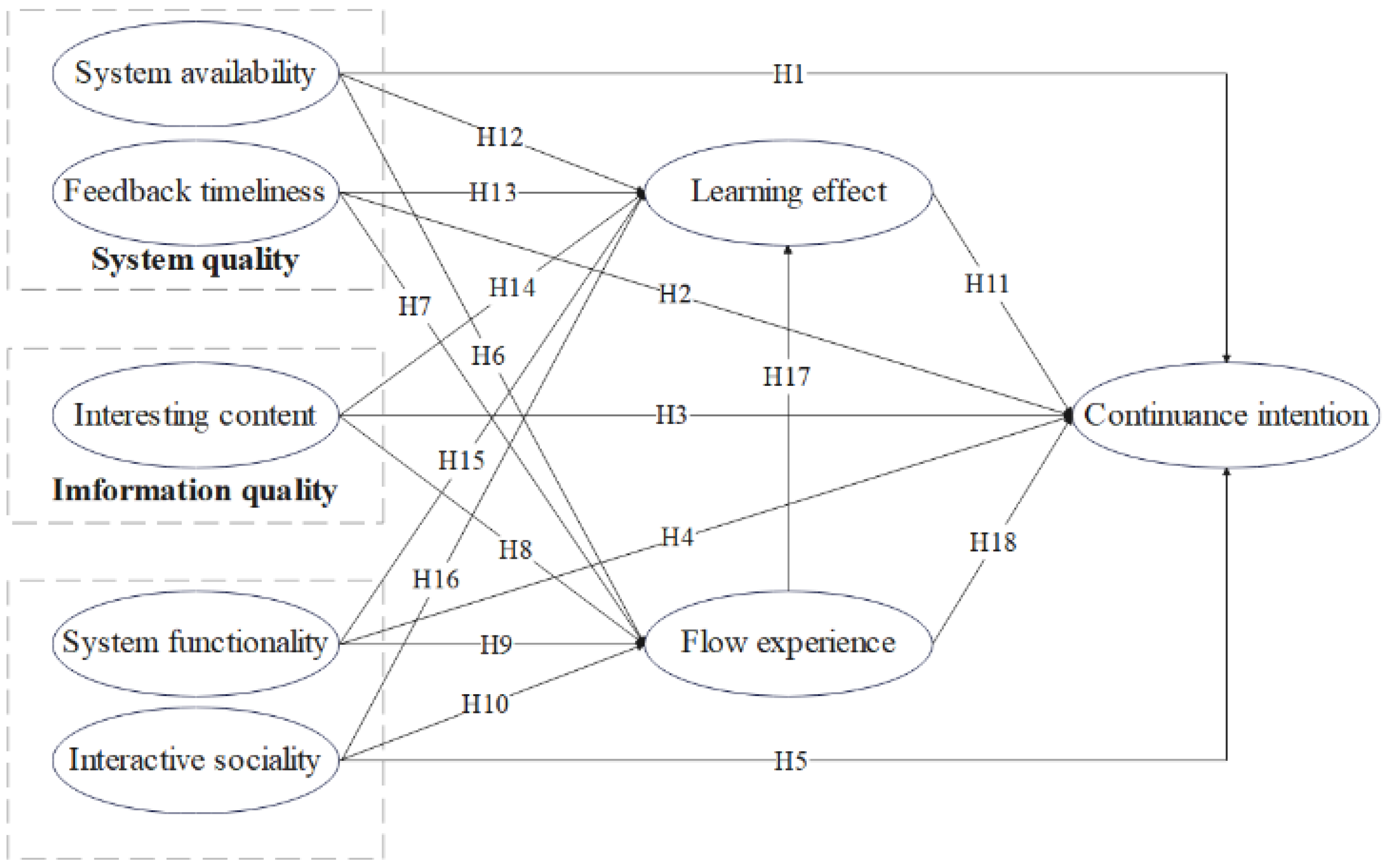 Sustainability 14 11774 g002 Sustainability 14 11774 g002