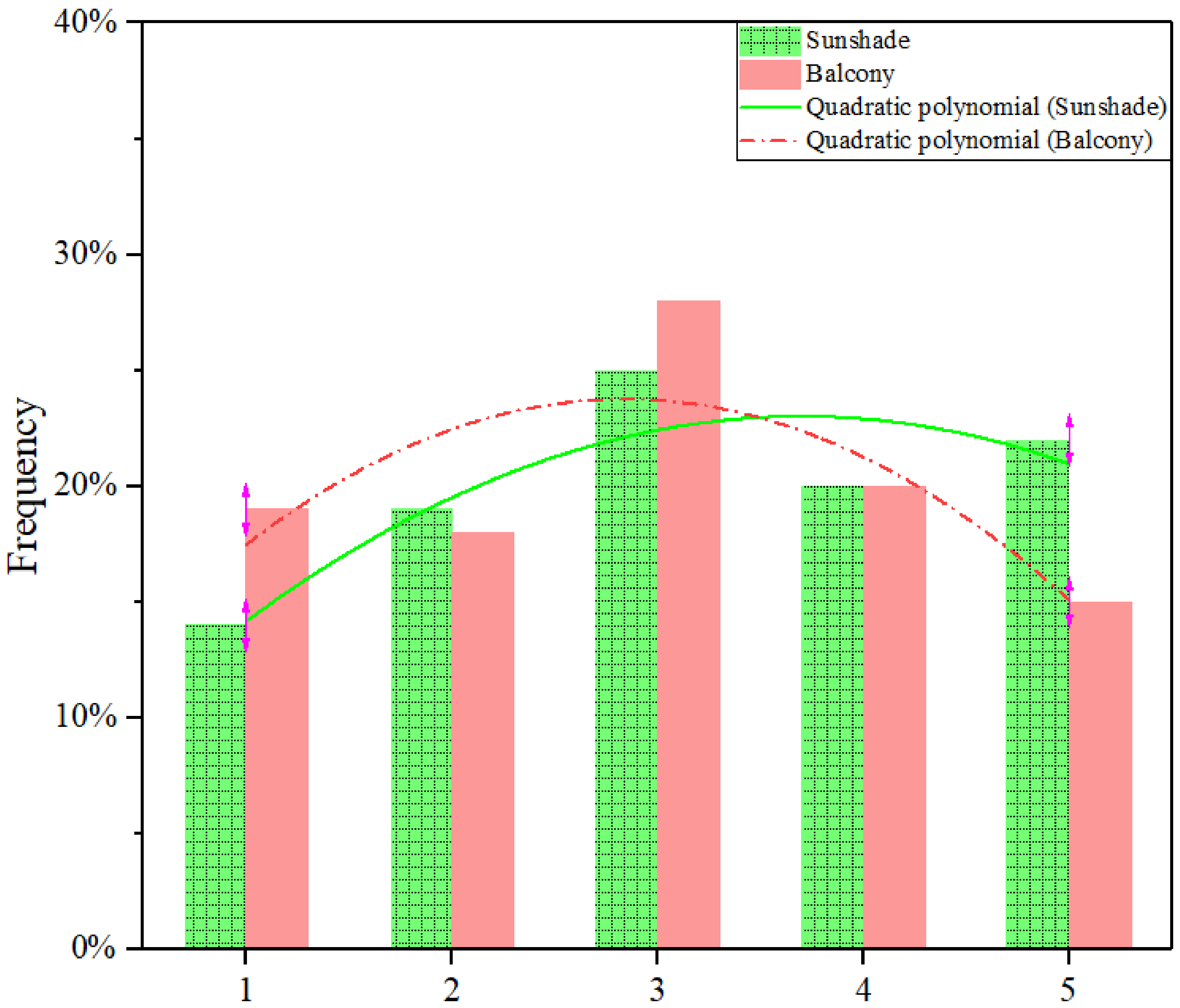 Sustainability 14 11776 g004 Sustainability 14 11776 g004
