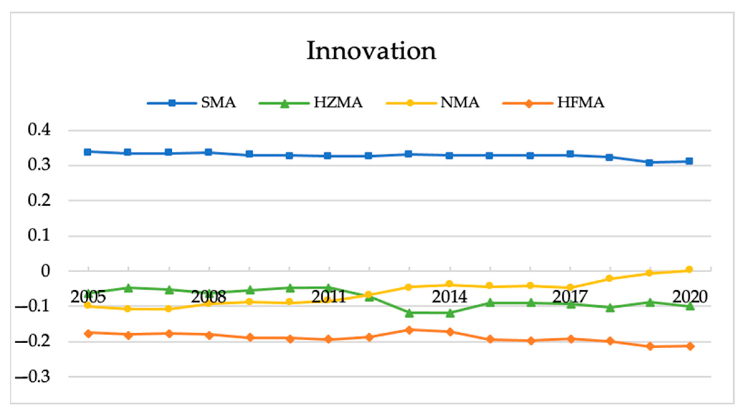 Sustainability 14 11777 g002