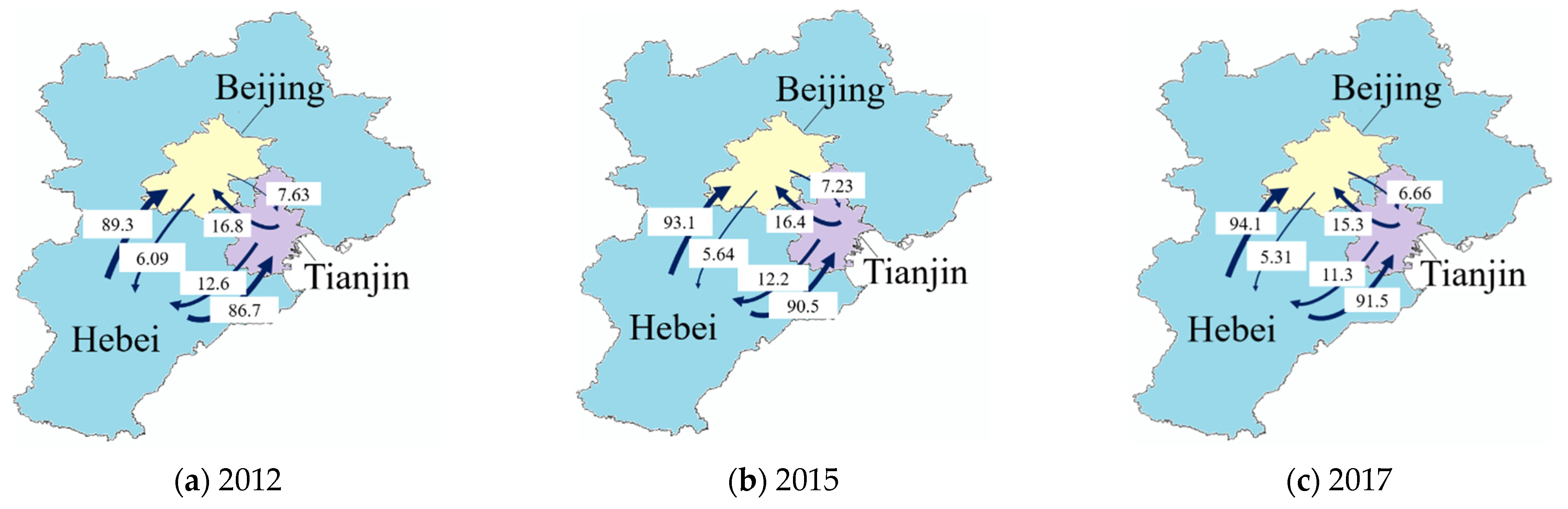 Sustainability 14 11782 g002 550