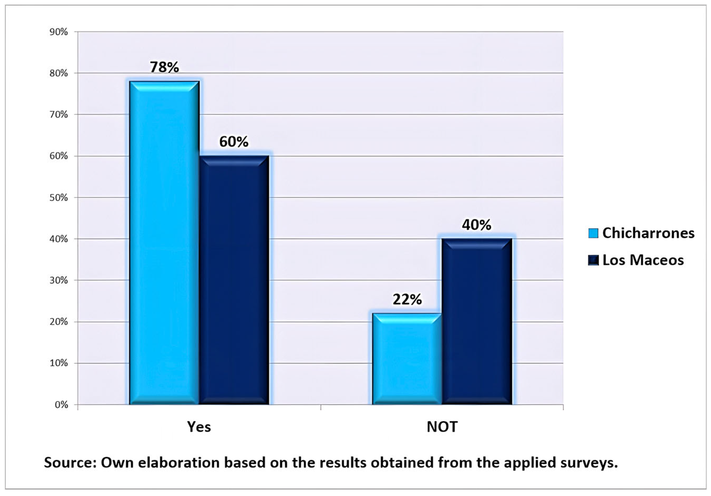Sustainability 14 11783 g004 Sustainability 14 11783 g004