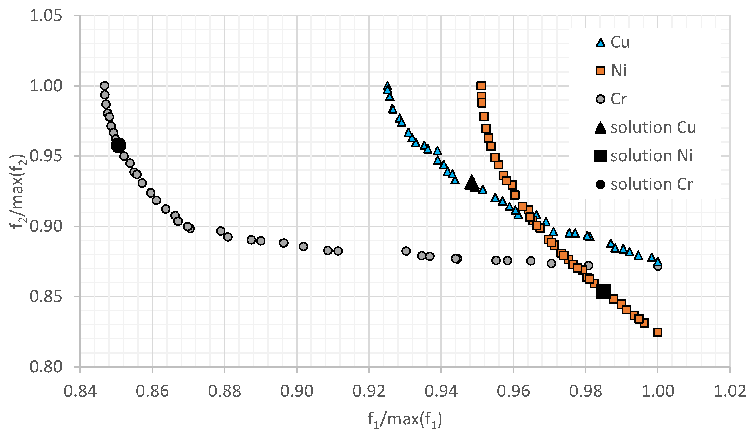 Sustainability 14 11785 g004 Sustainability 14 11785 g004