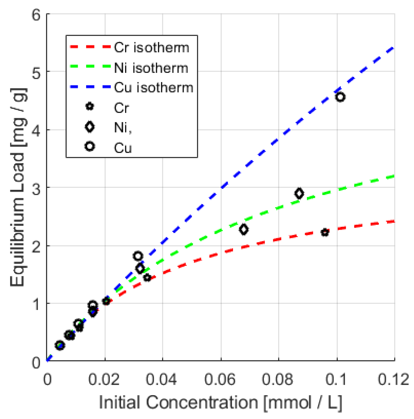 Sustainability 14 11785 g005 Sustainability 14 11785 g005
