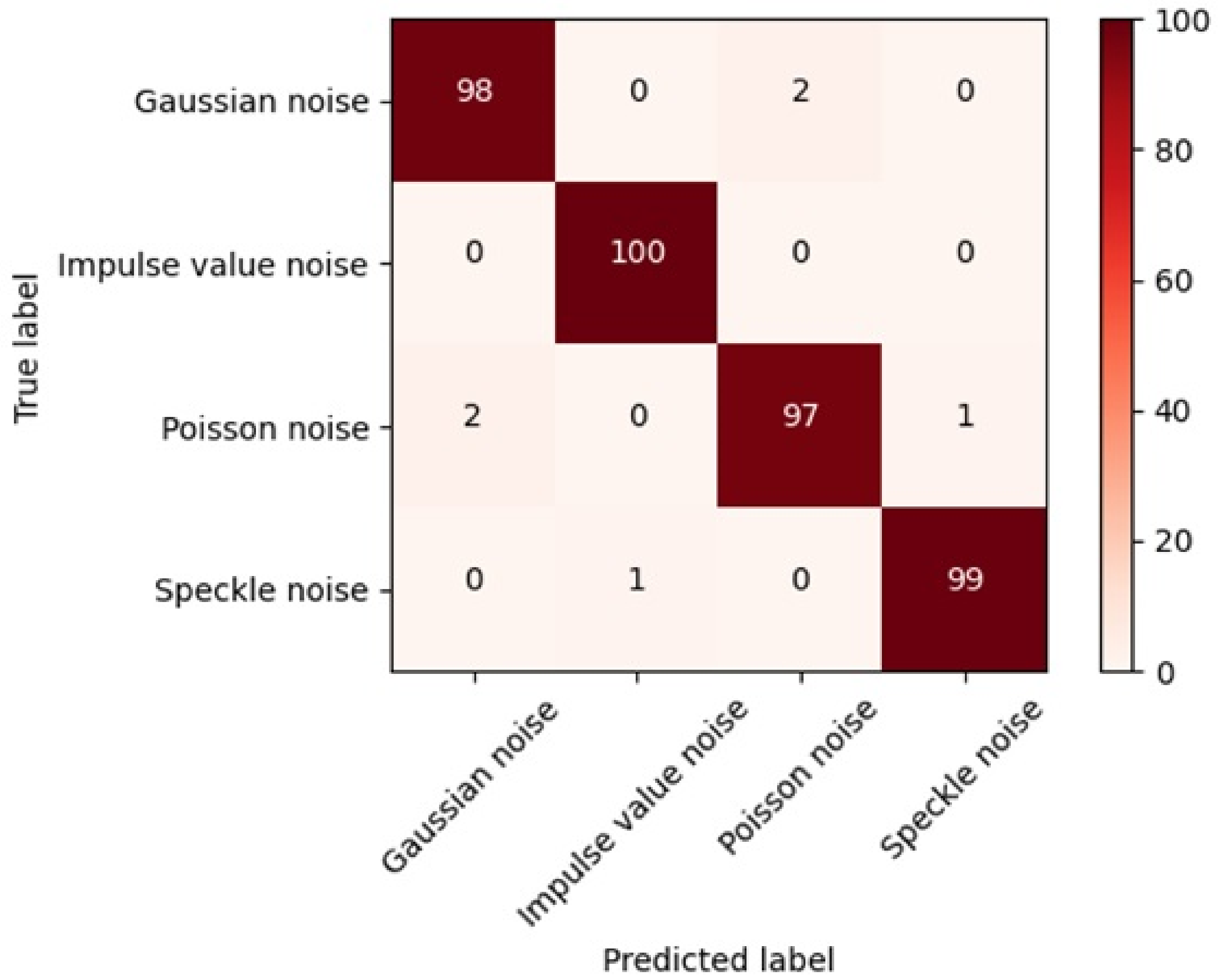 Sustainability 14 11786 g005 Sustainability 14 11786 g005