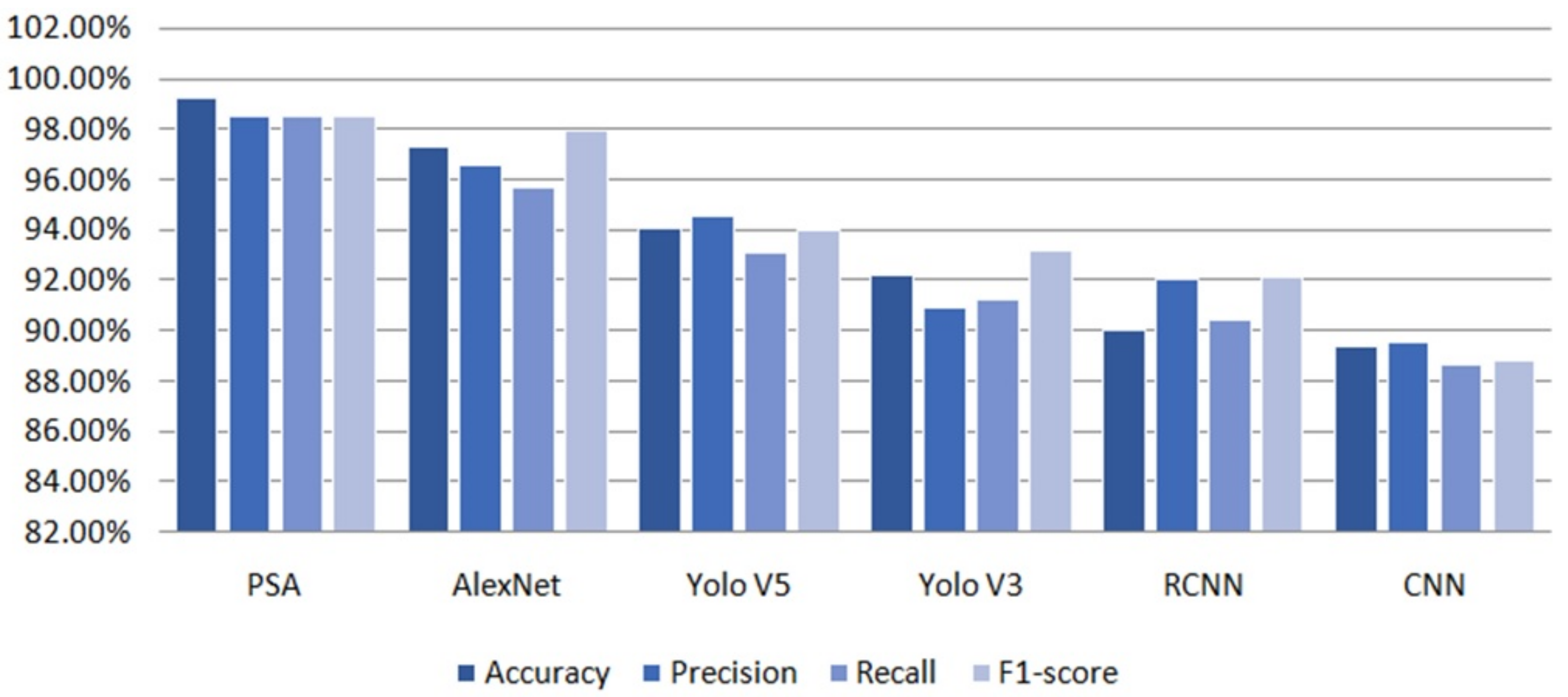 Sustainability 14 11786 g007 Sustainability 14 11786 g007