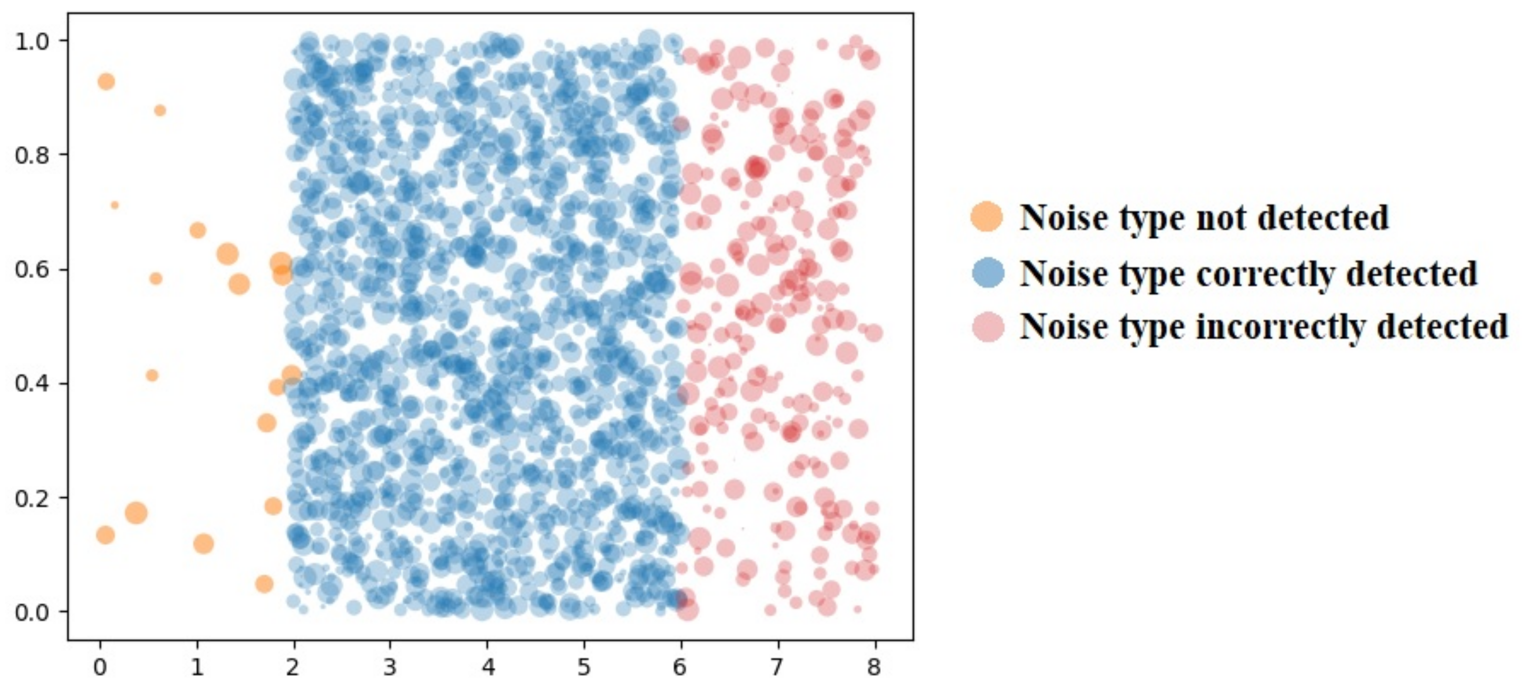 Sustainability 14 11786 g008 Sustainability 14 11786 g008