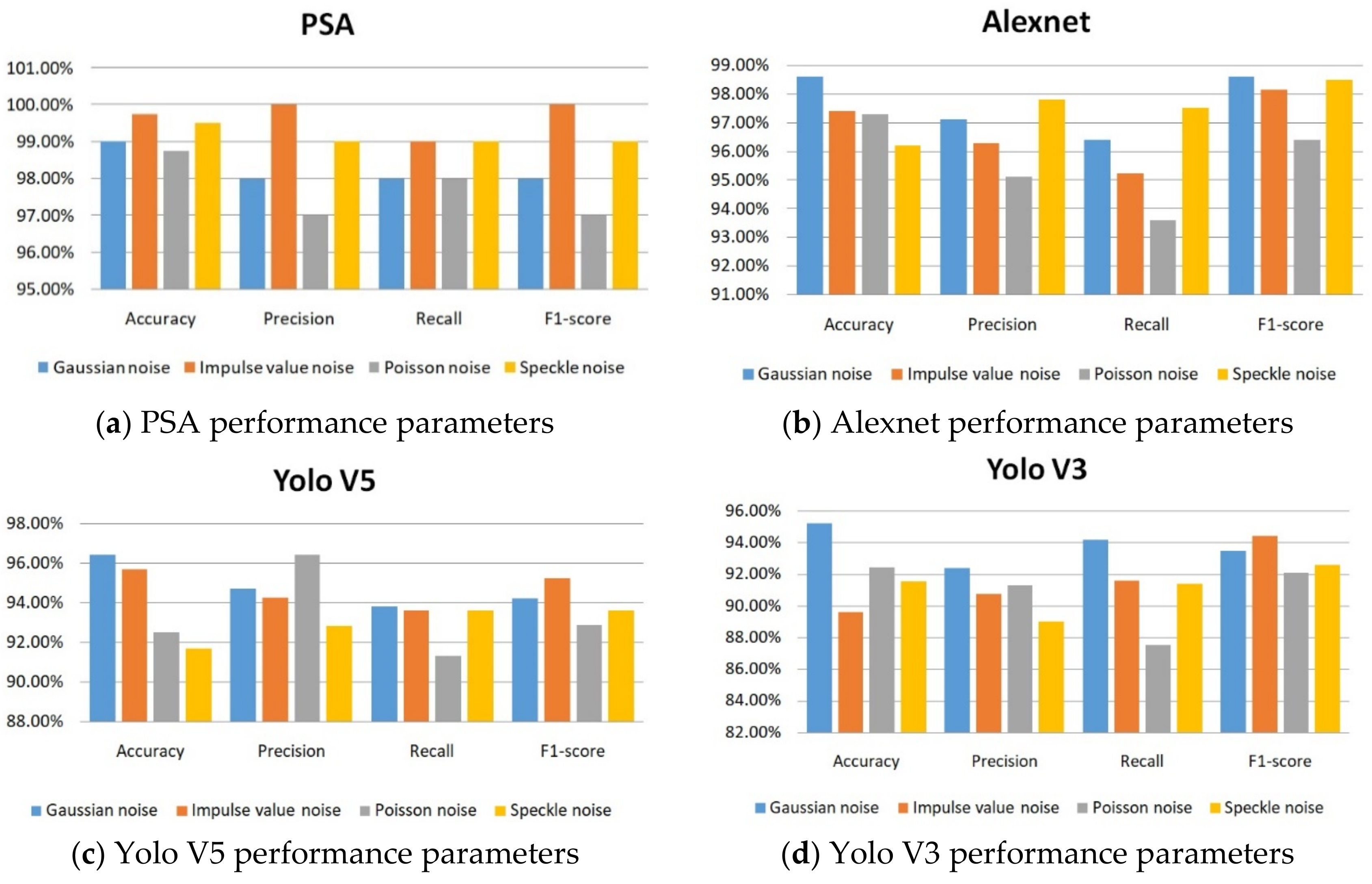Sustainability 14 11786 g009a Sustainability 14 11786 g009a