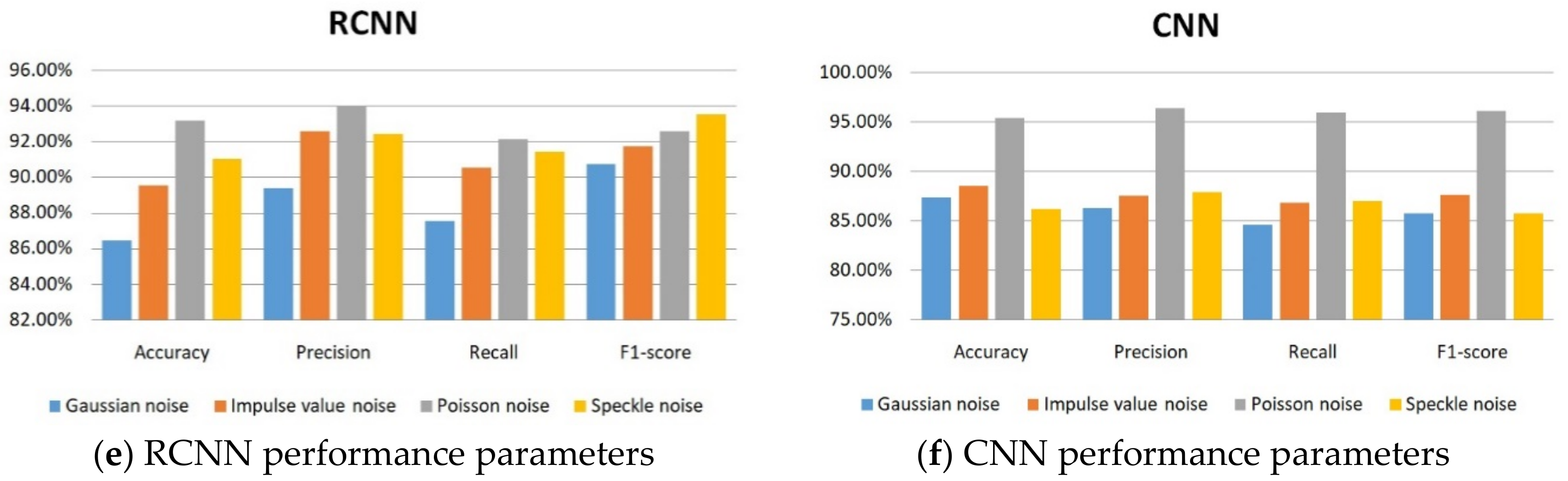 Sustainability 14 11786 g009b Sustainability 14 11786 g009b