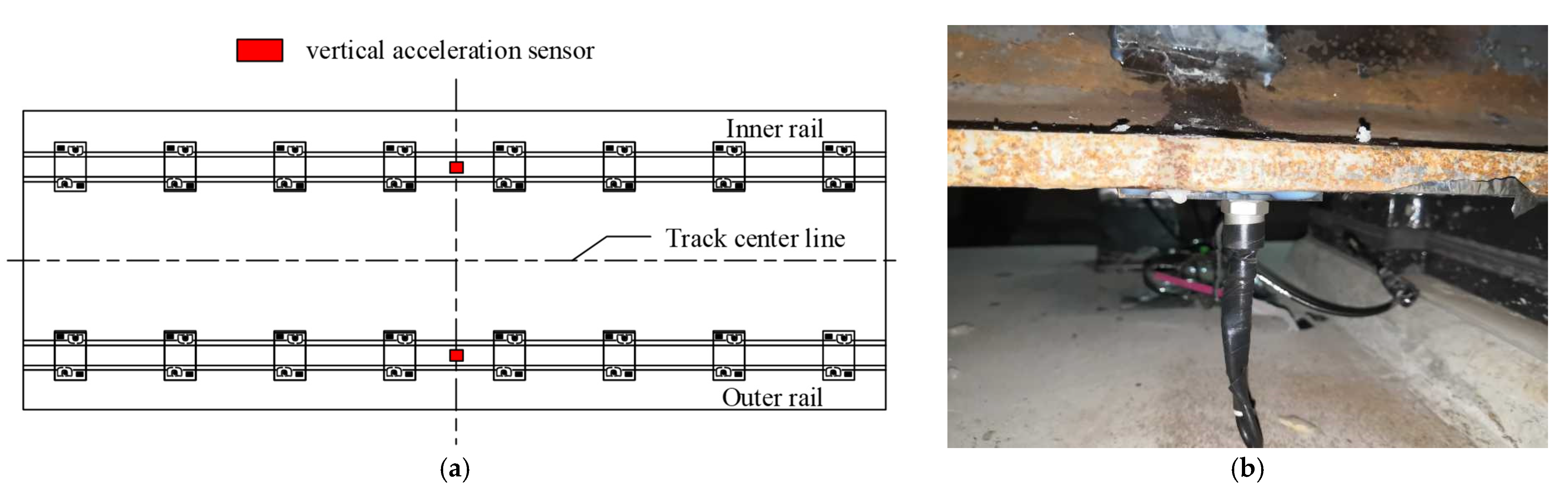 Sustainability 14 11790 g004