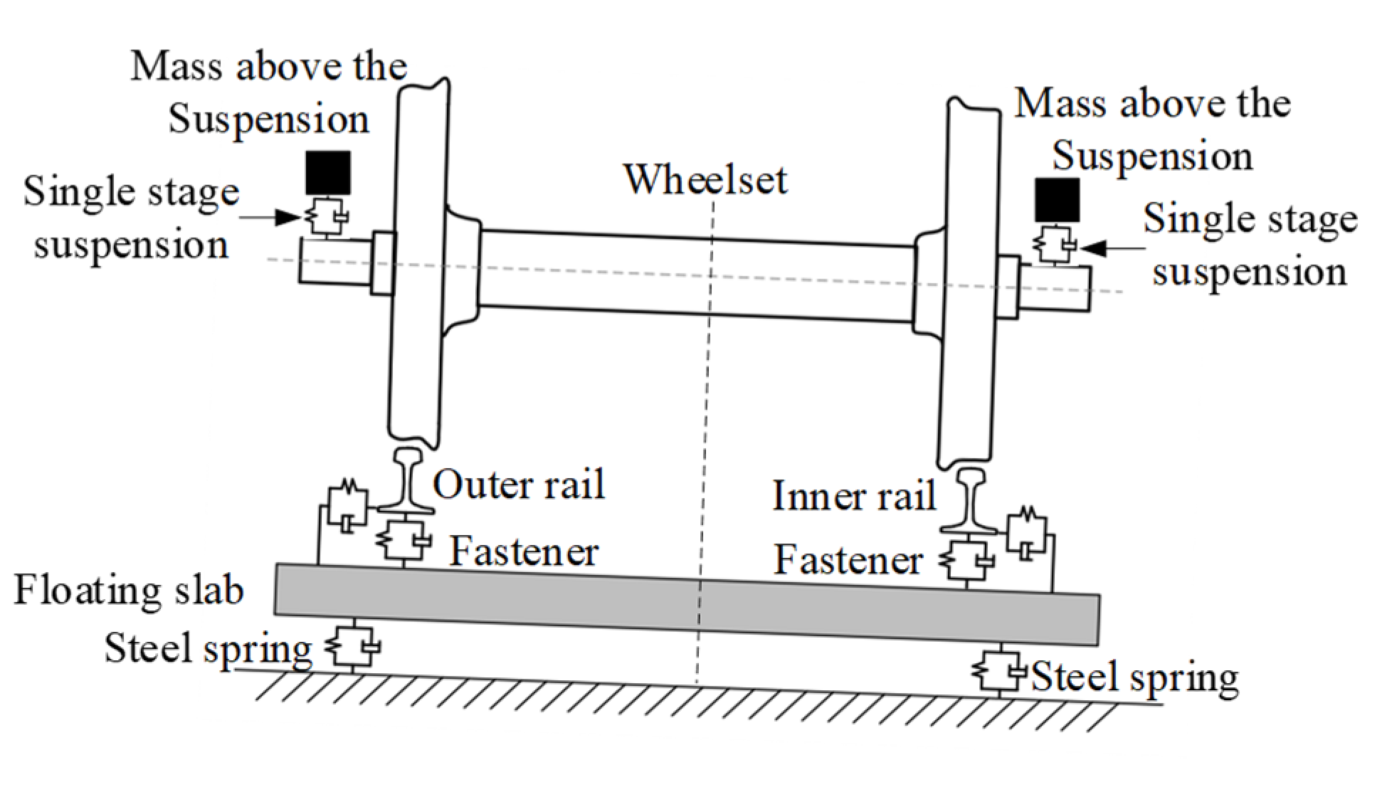 Sustainability 14 11790 g005