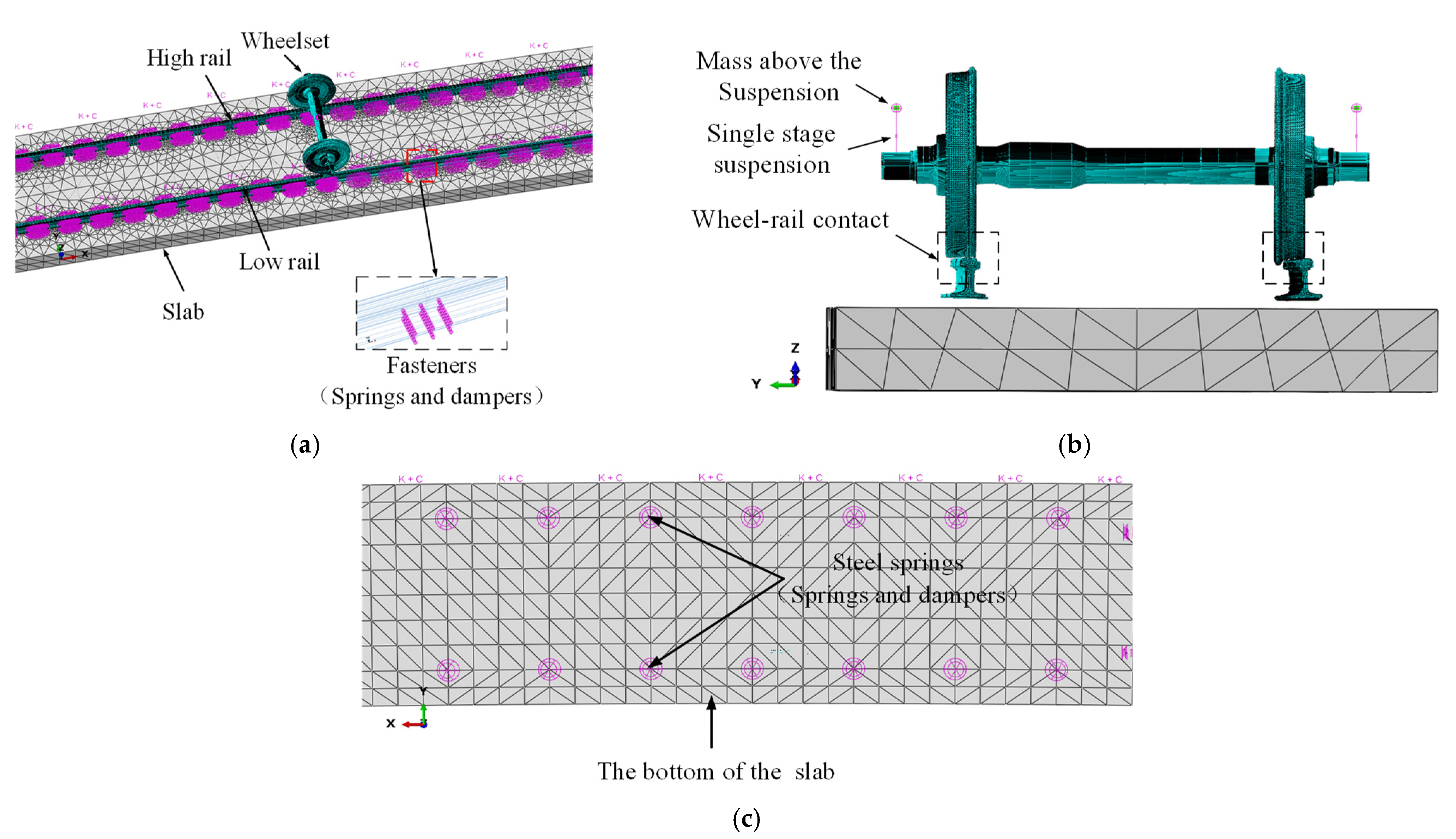 Sustainability 14 11790 g007