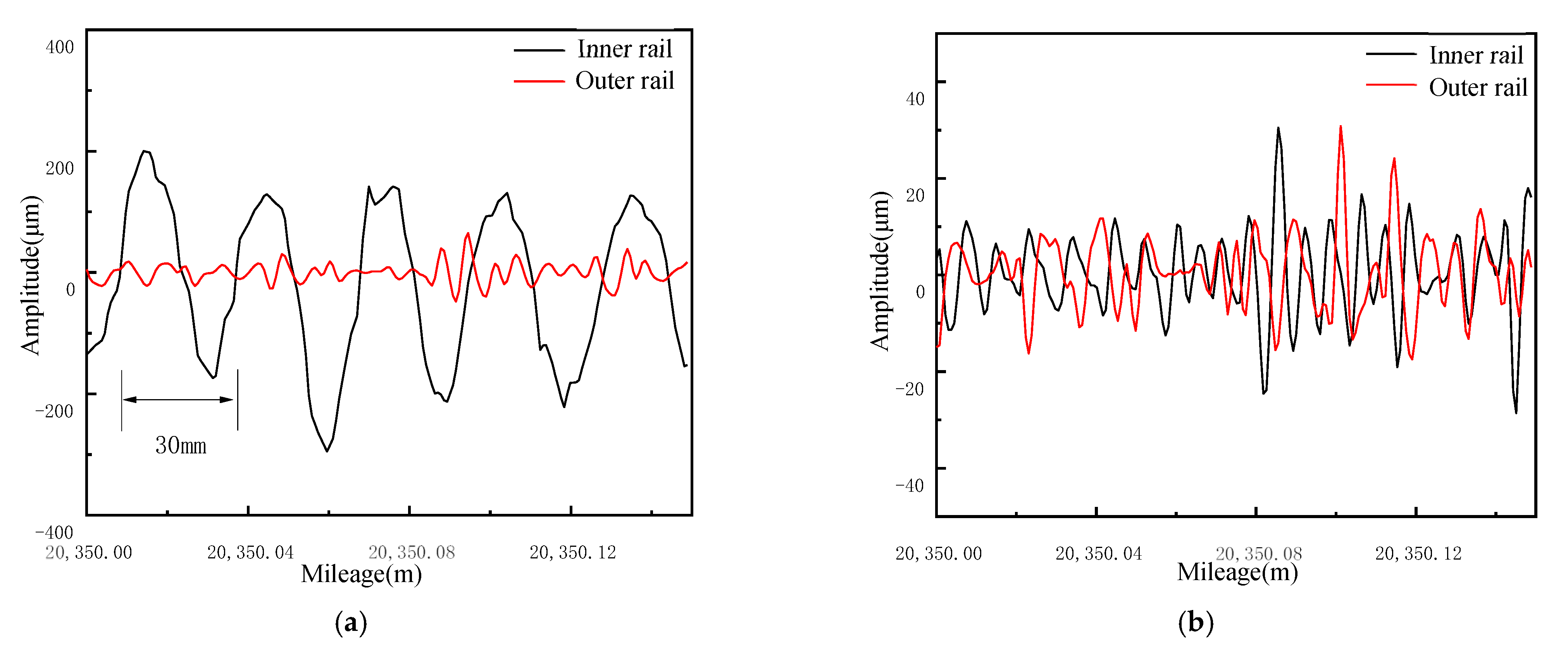 Sustainability 14 11790 g008