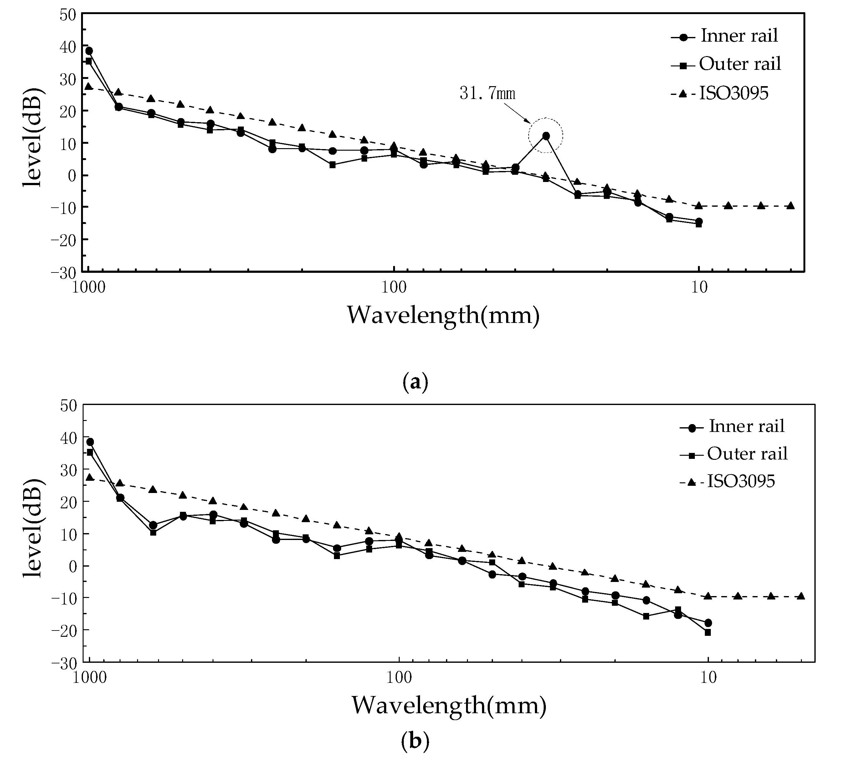 Sustainability 14 11790 g009