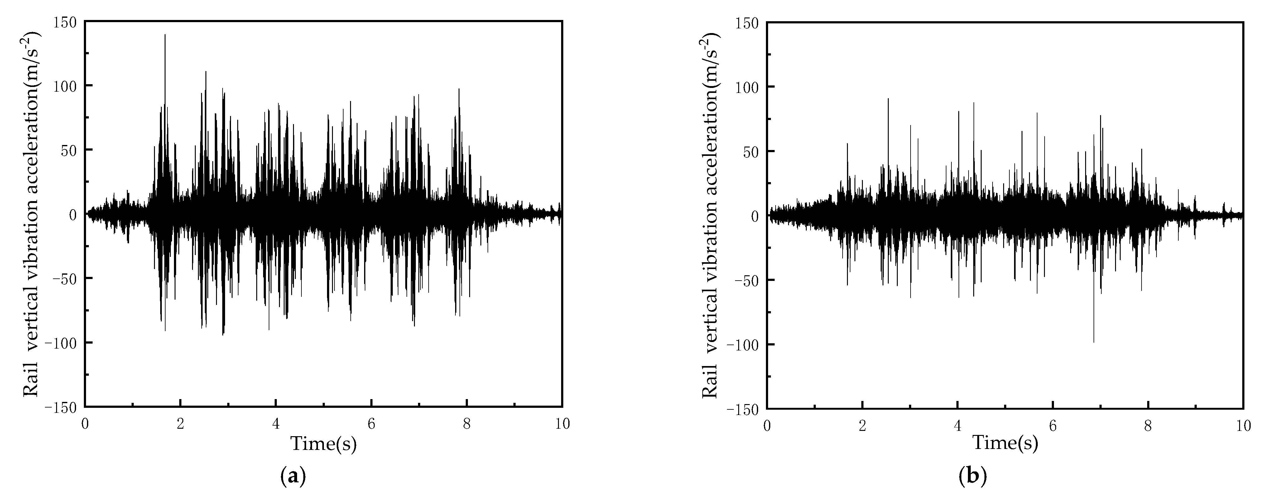 Sustainability 14 11790 g010a