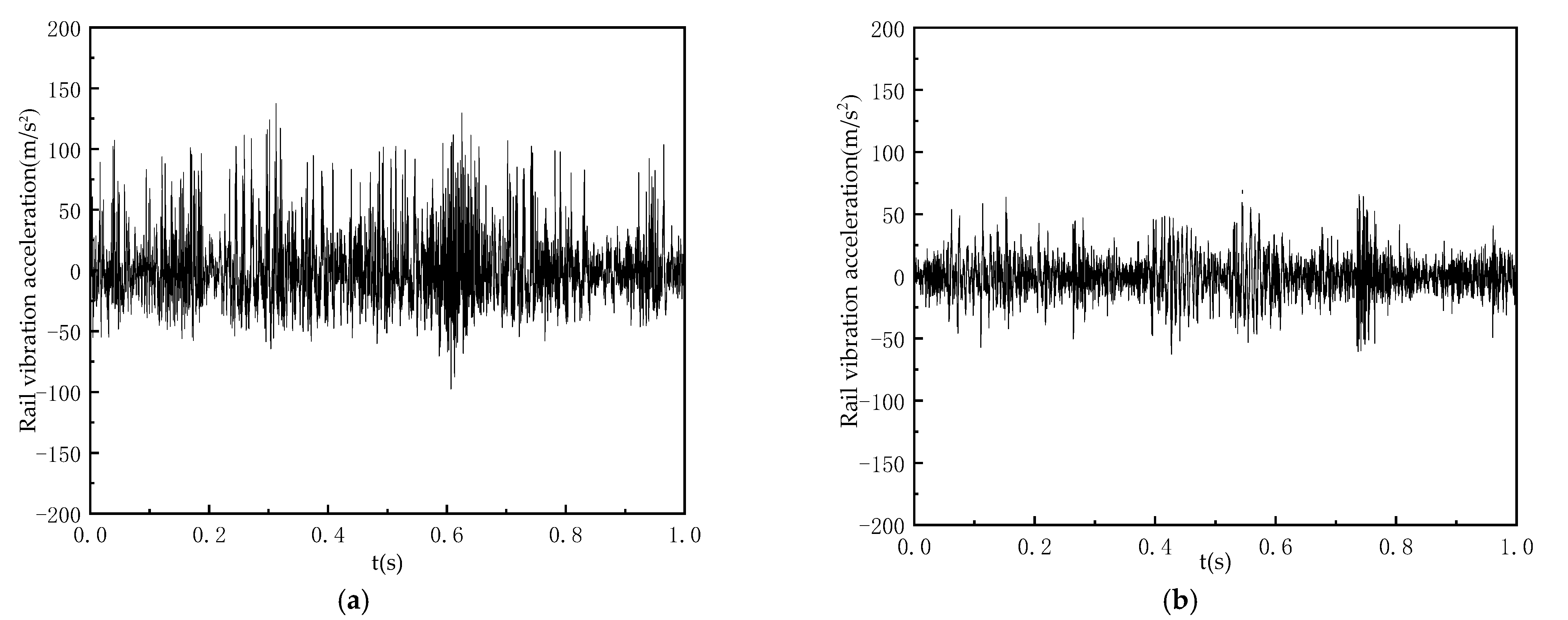Sustainability 14 11790 g013