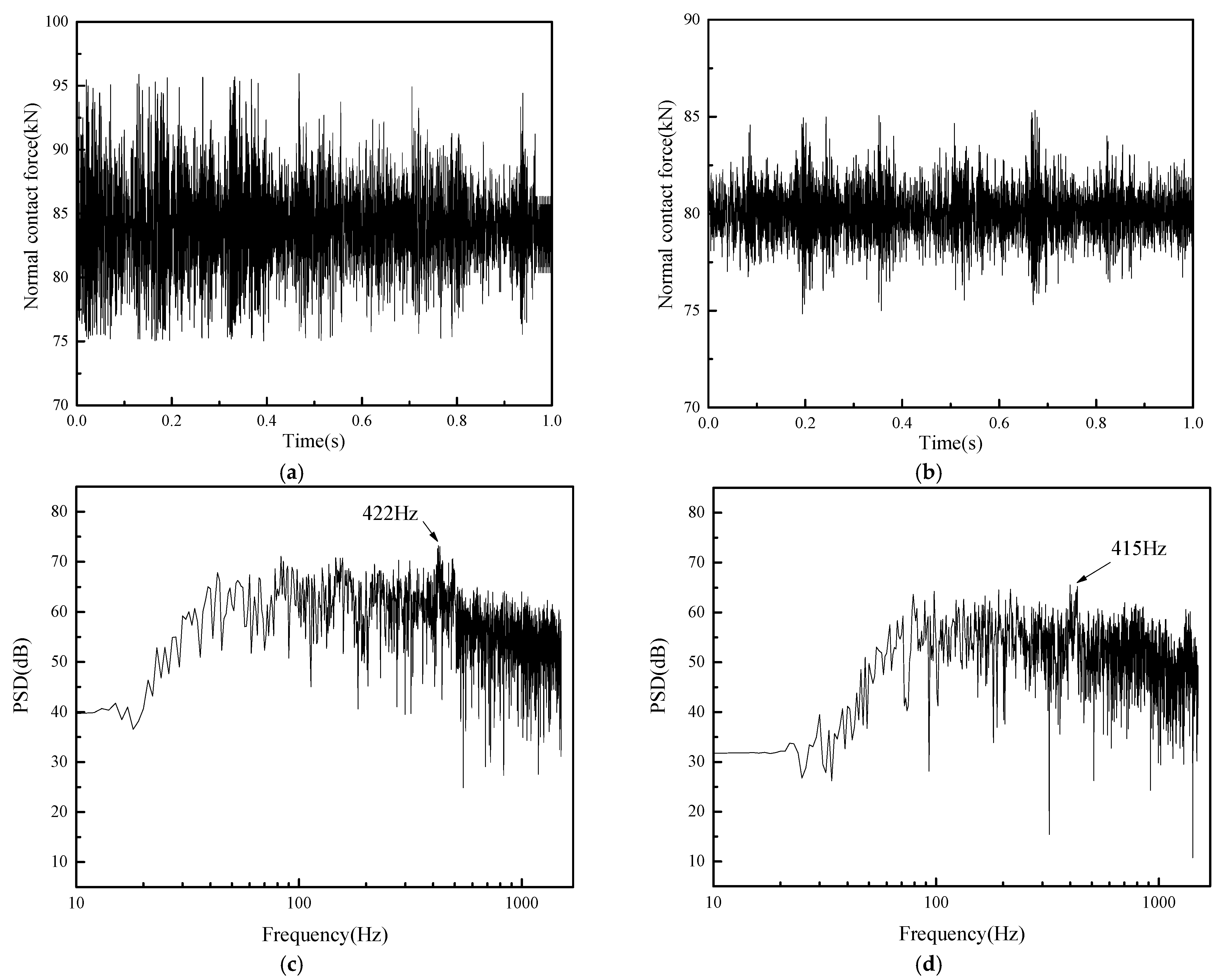 Sustainability 14 11790 g014