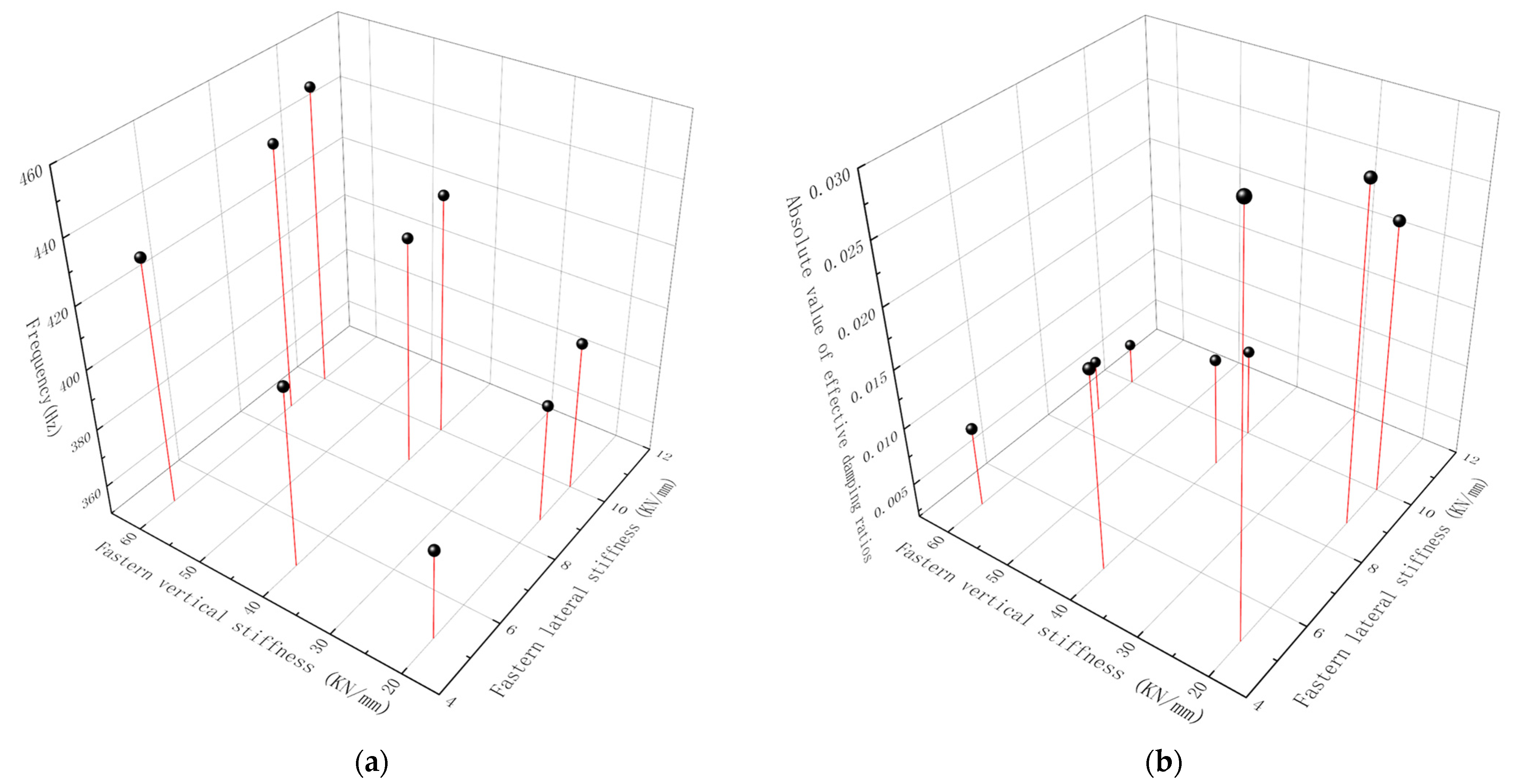 Sustainability 14 11790 g015