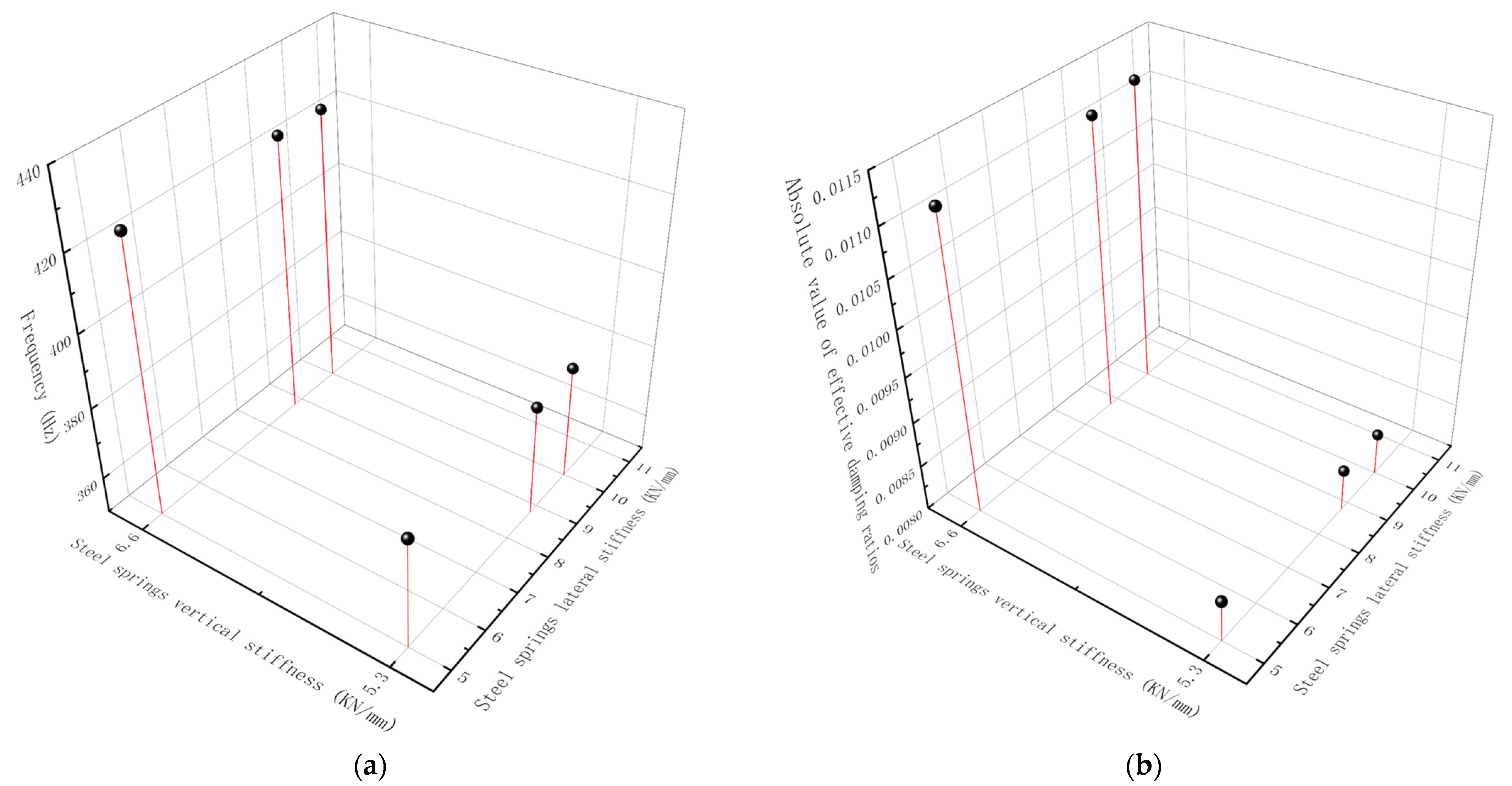 Sustainability 14 11790 g016