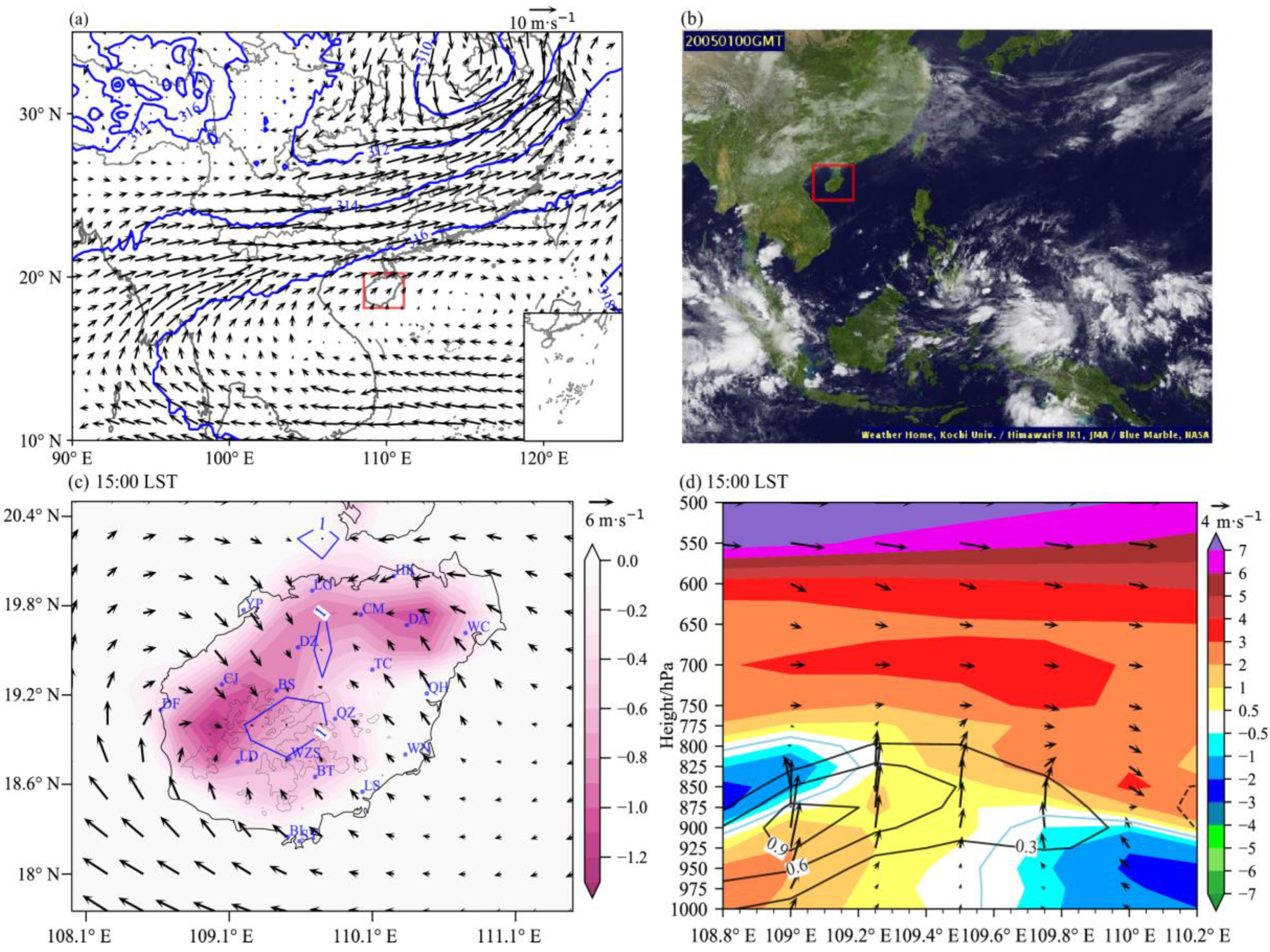 Sustainability 14 11794 g001 Sustainability 14 11794 g001