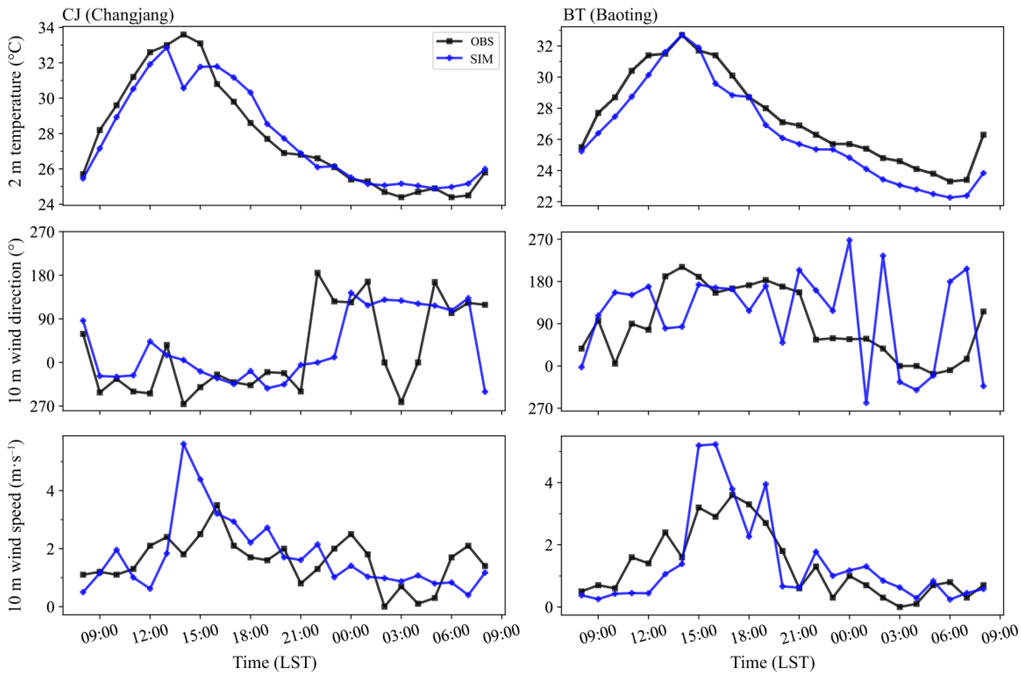 Sustainability 14 11794 g003 Sustainability 14 11794 g003