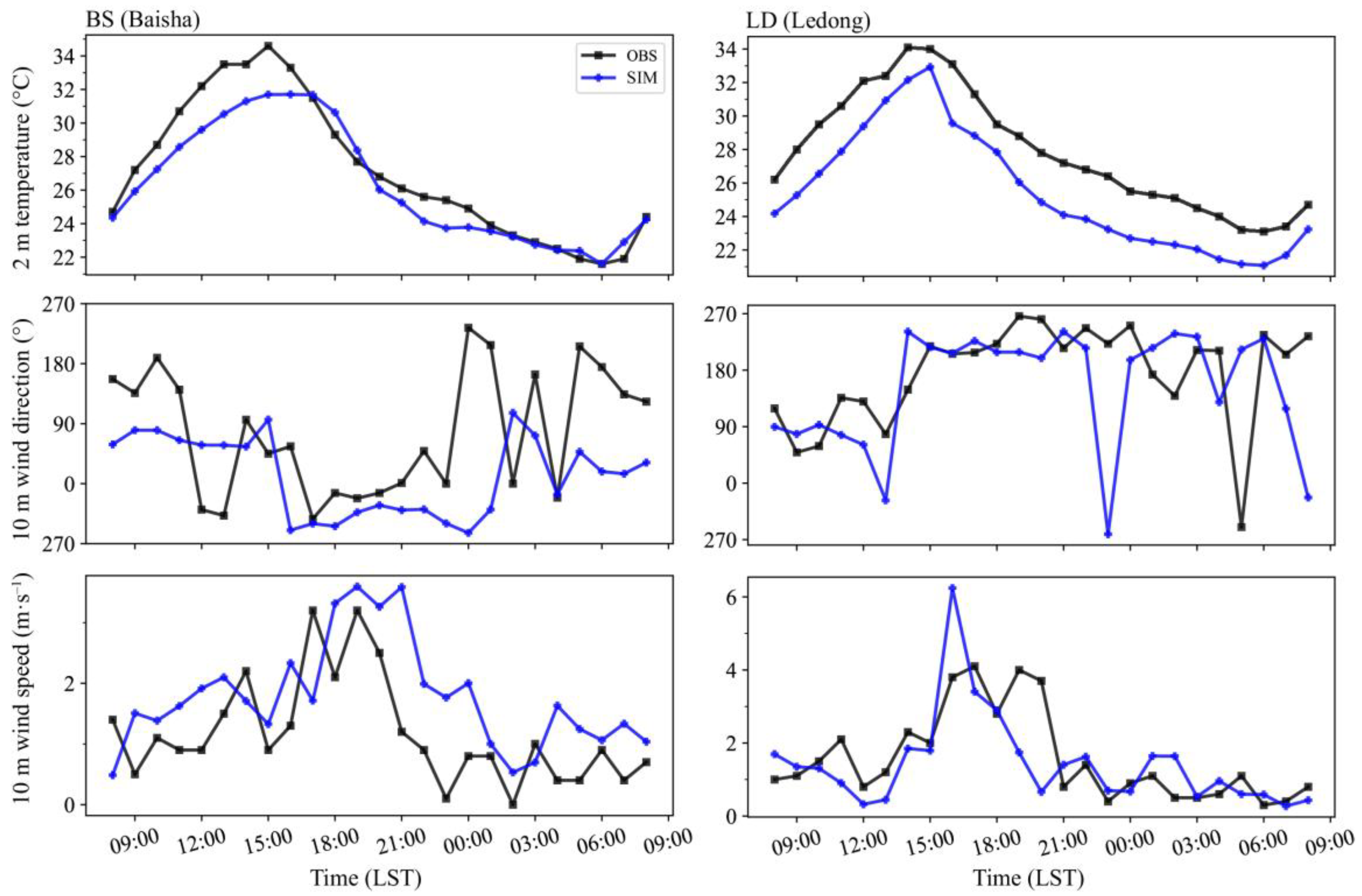 Sustainability 14 11794 g004 Sustainability 14 11794 g004