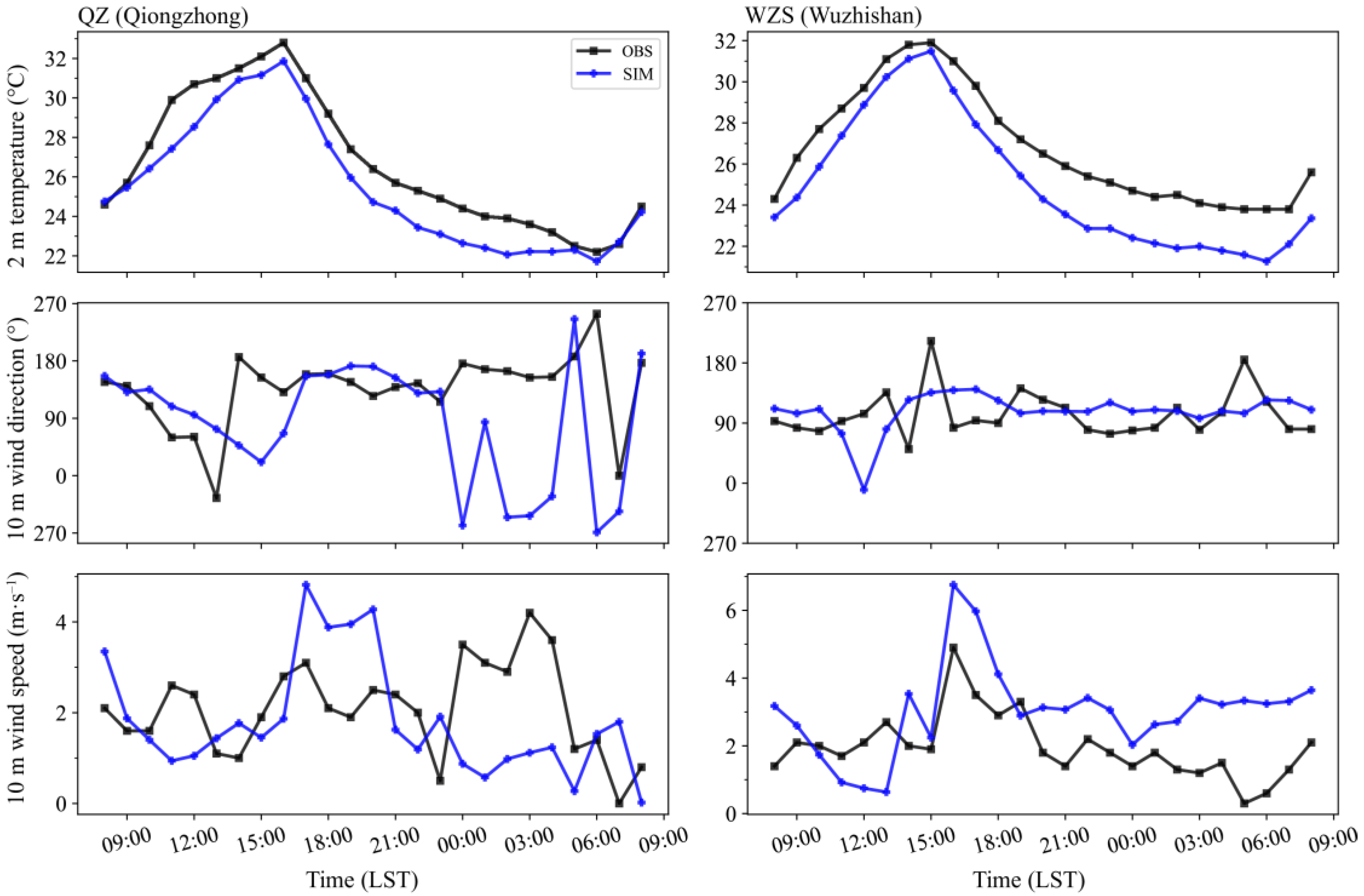 Sustainability 14 11794 g005 Sustainability 14 11794 g005