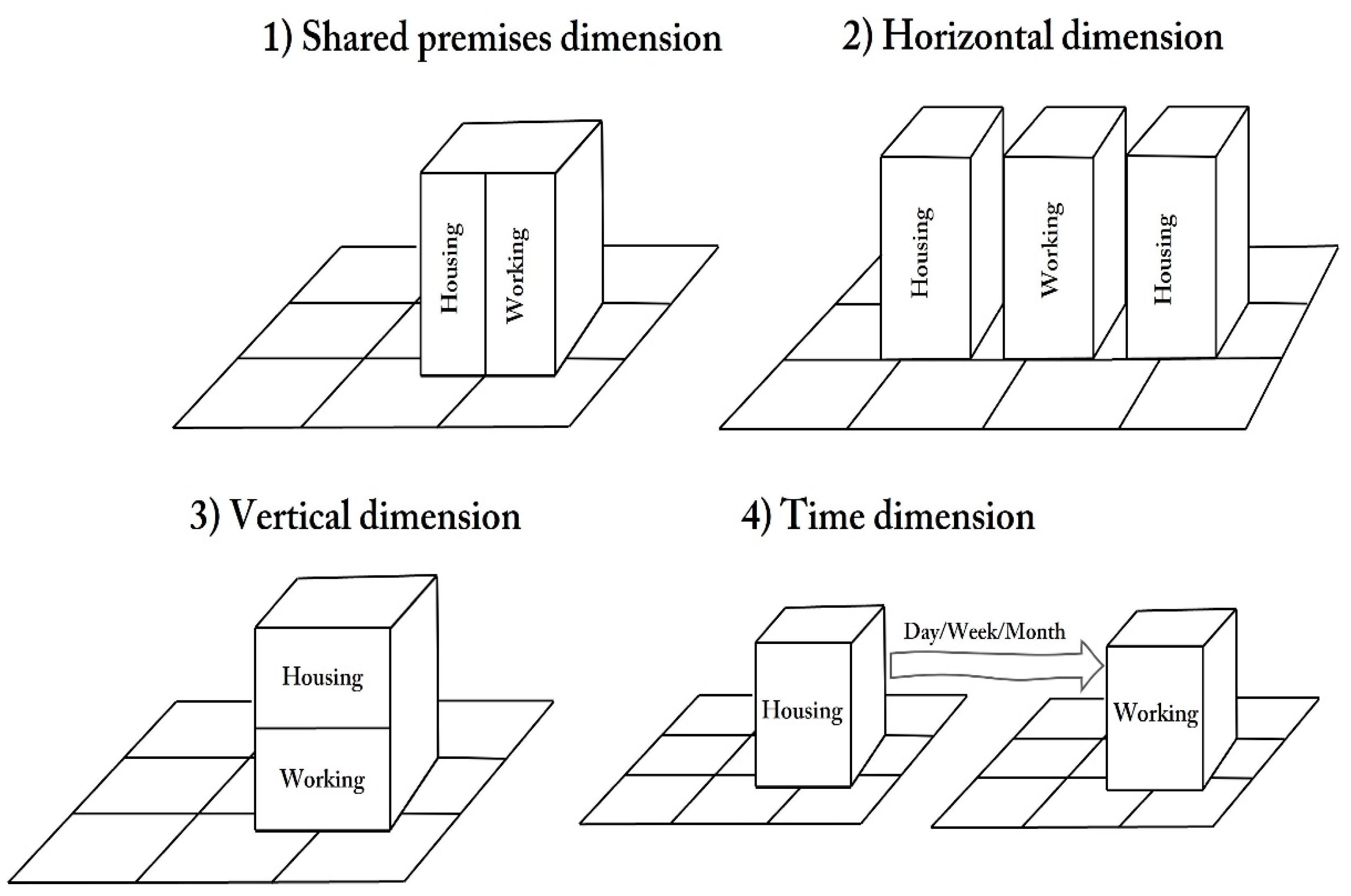 Sustainability 14 11798 g002 Sustainability 14 11798 g002