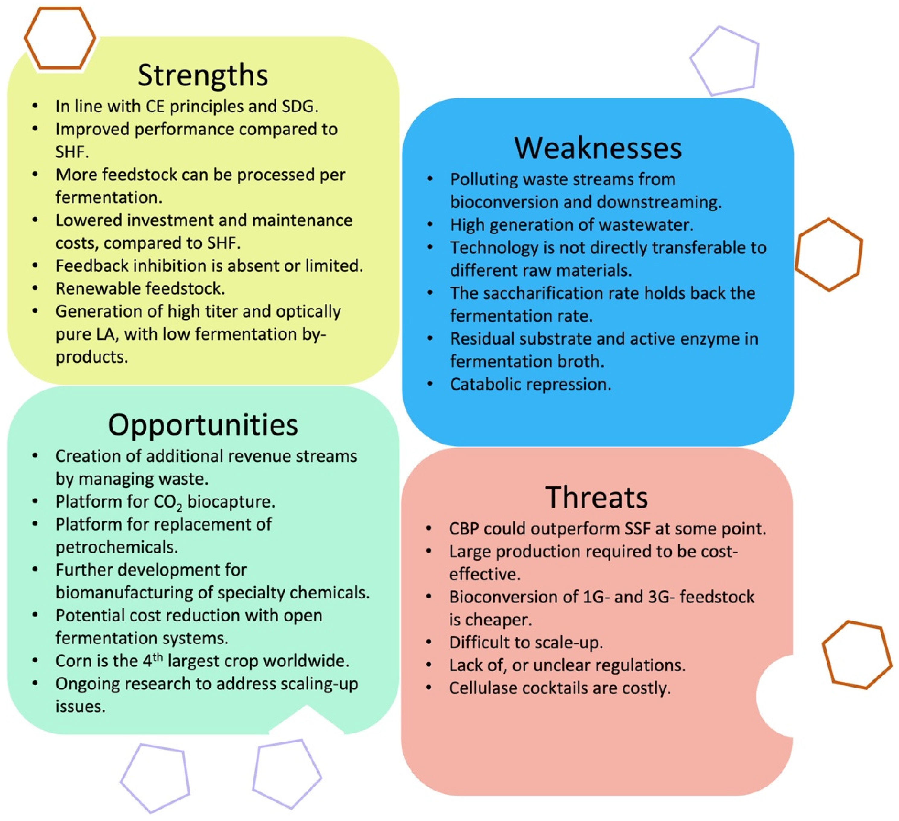 Sustainability 14 11799 g005 Sustainability 14 11799 g005