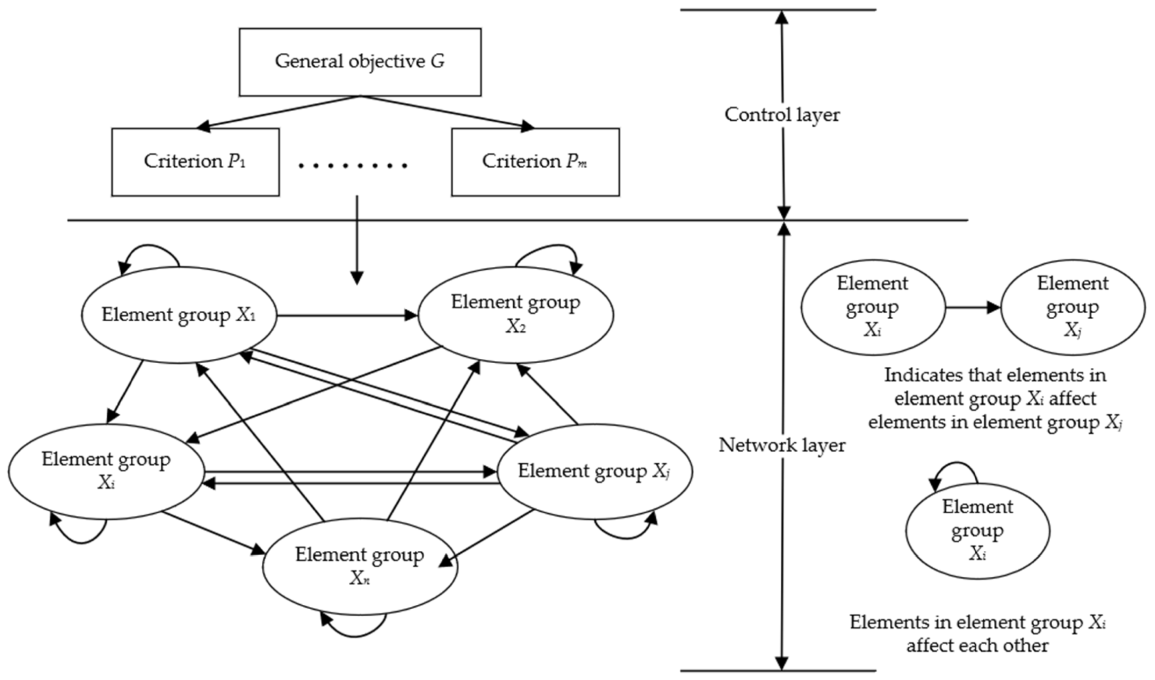 Sustainability 14 11801 g003