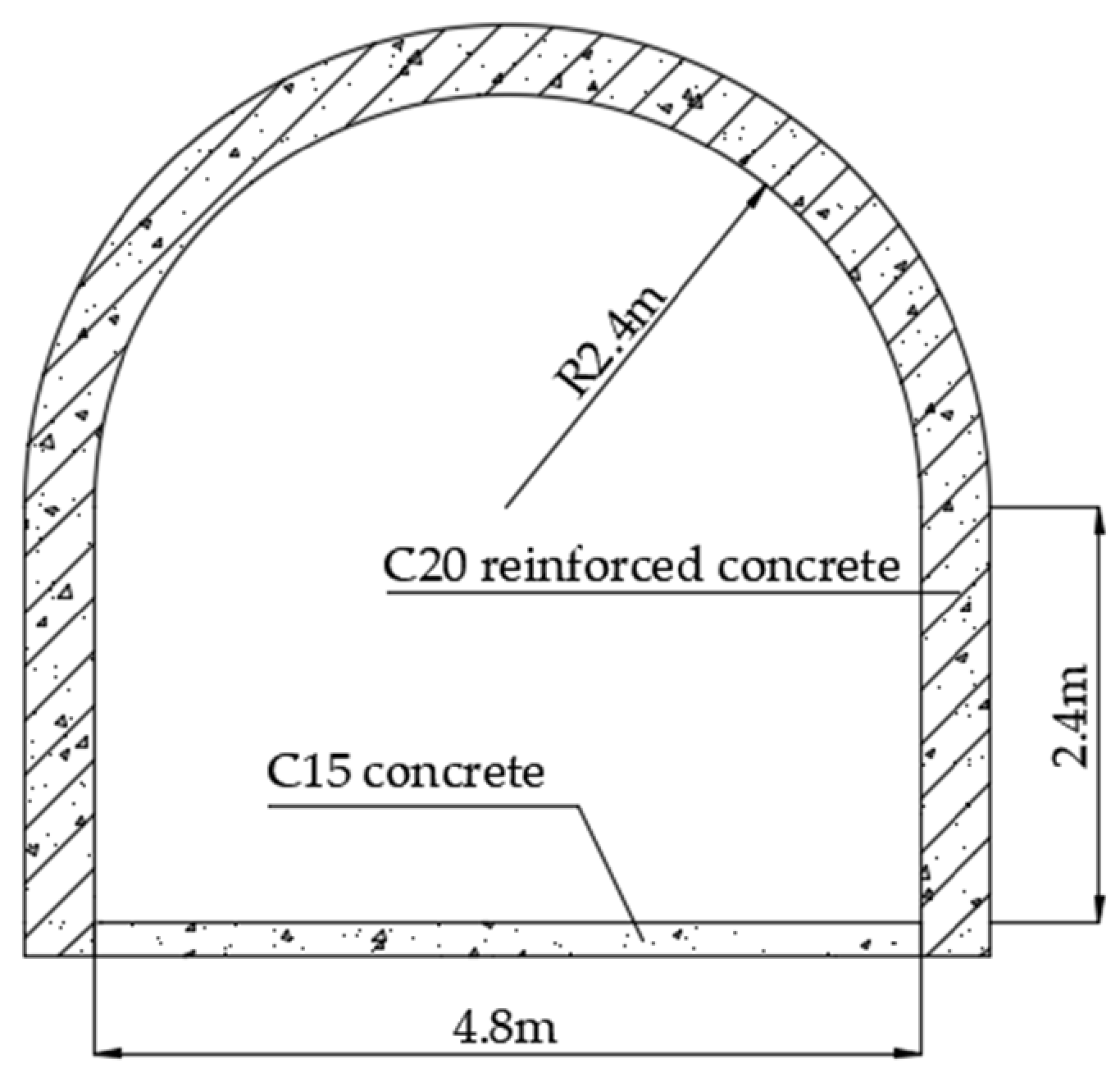 Sustainability 14 11801 g005