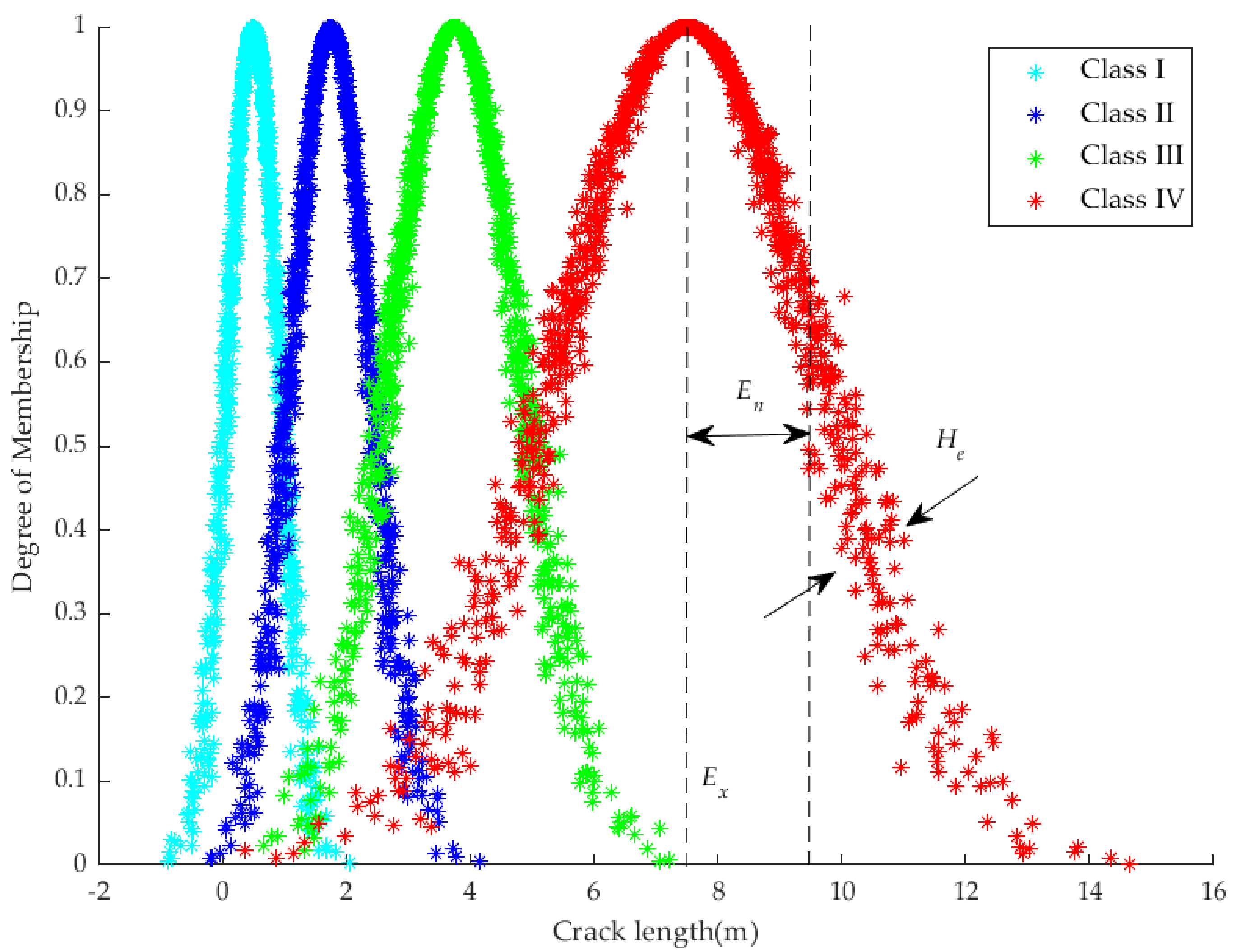 Sustainability 14 11801 g007