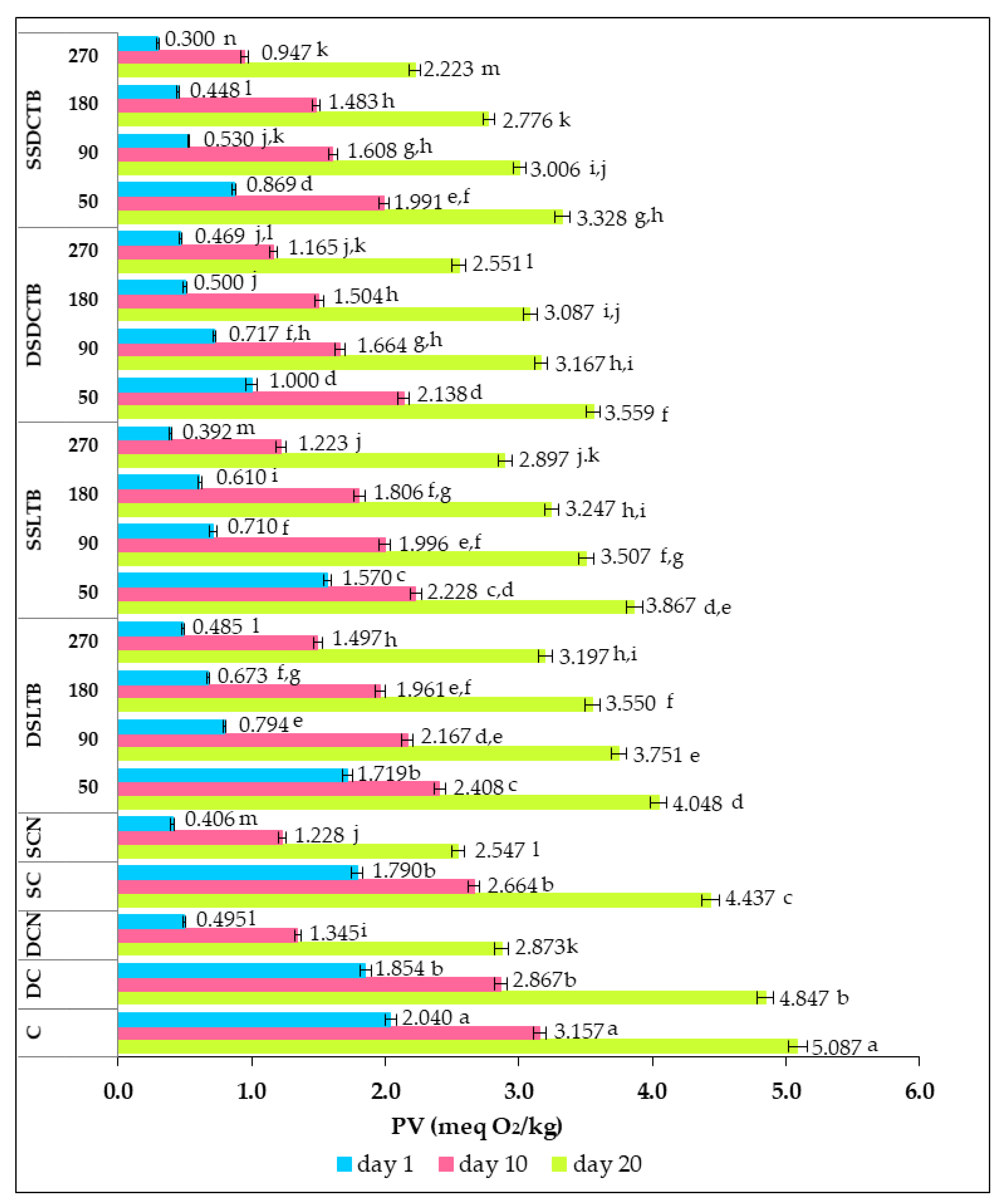 Sustainability 14 11802 g004