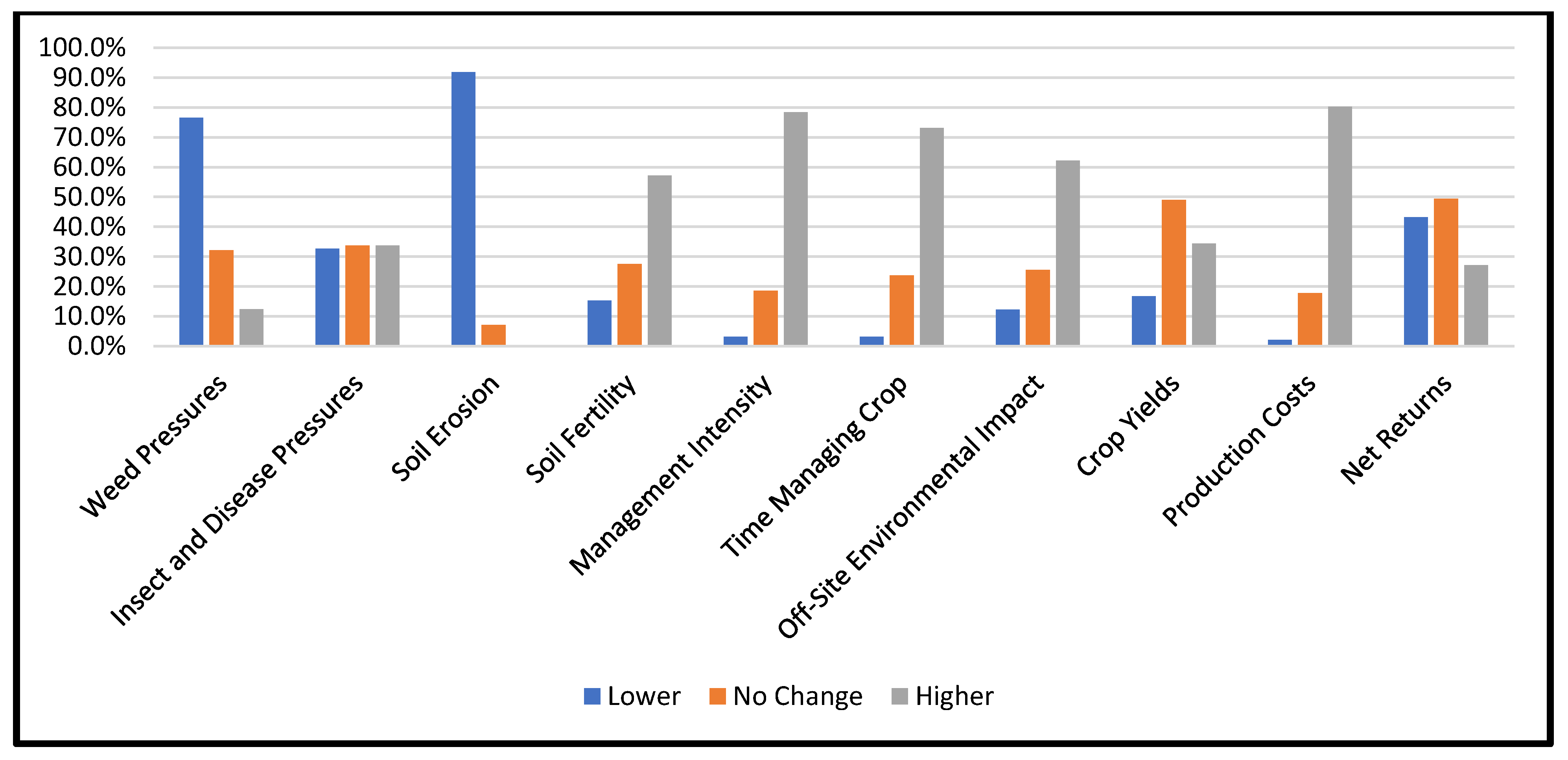 Sustainability 14 11803 g012